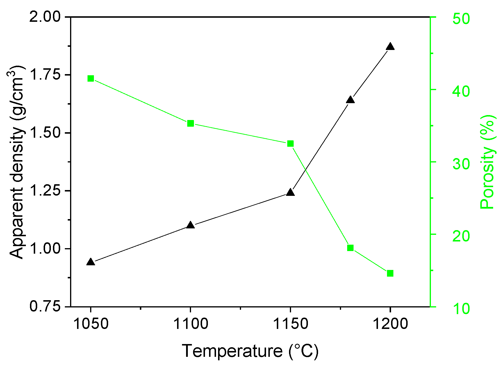 Materials 16 07523 g003