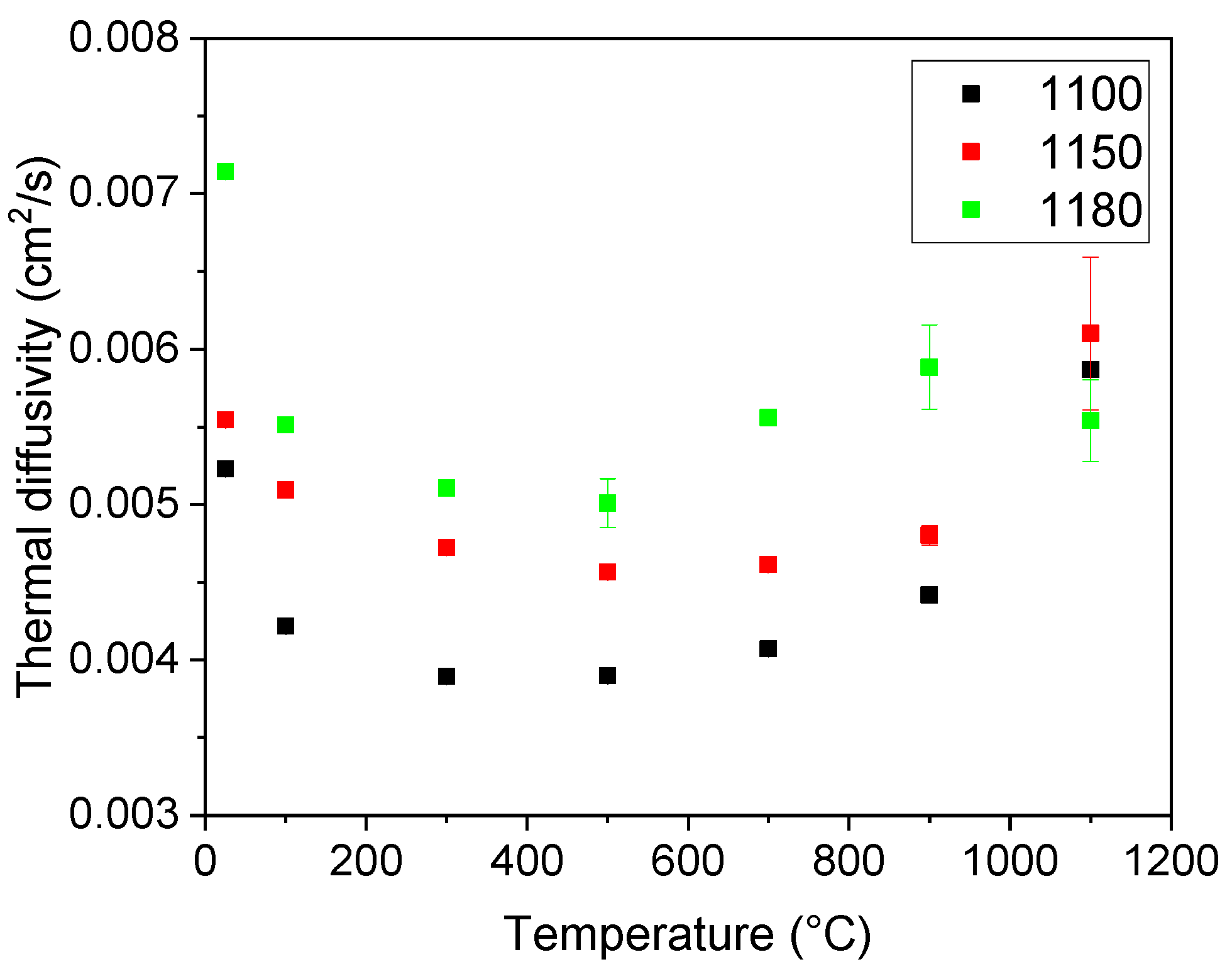 Materials 16 07523 g006