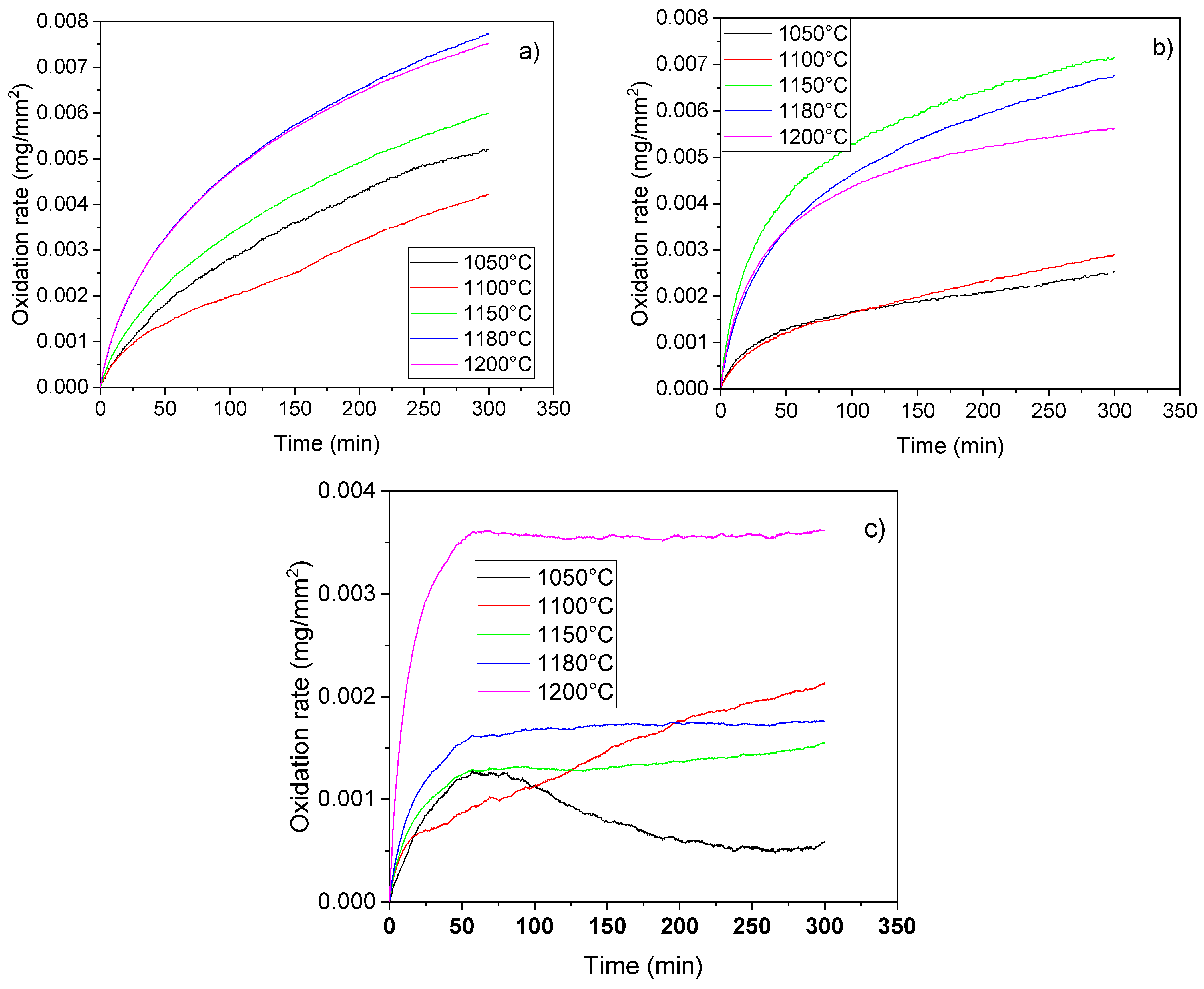 Materials 16 07523 g007