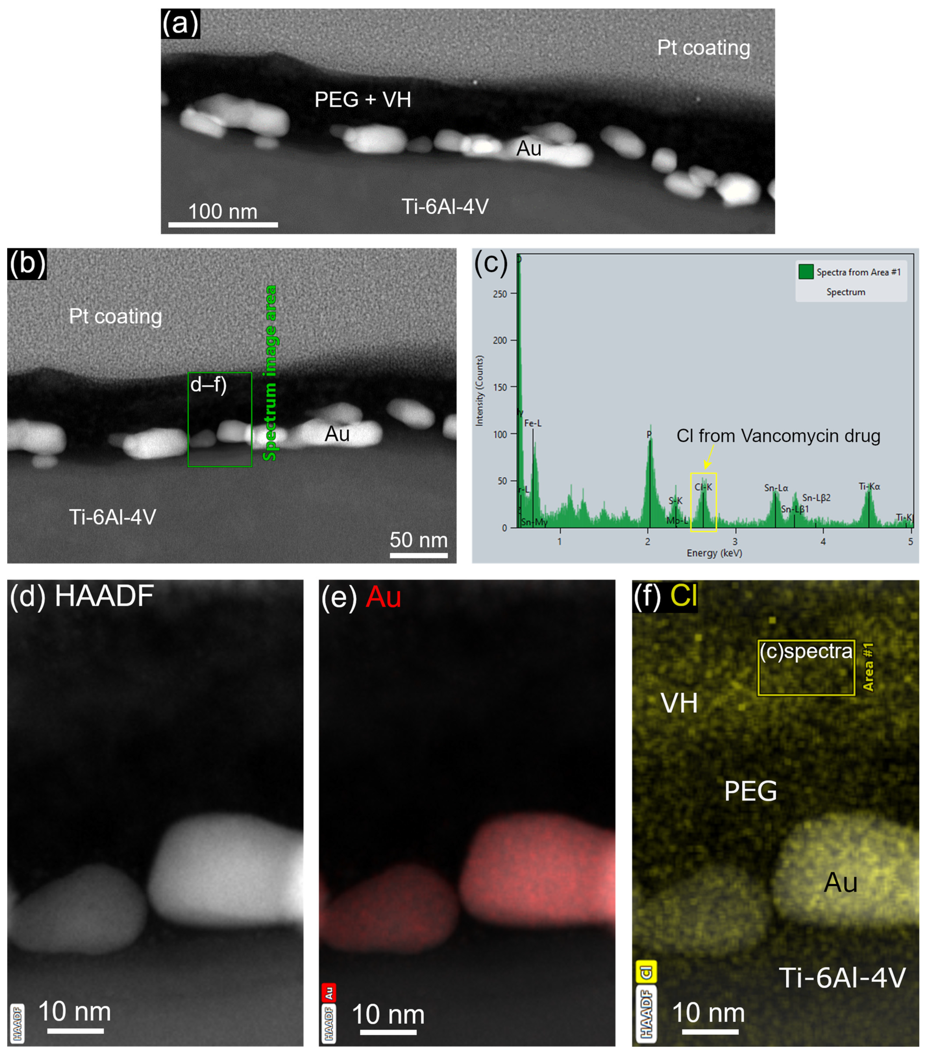 Materials 16 07524 g004