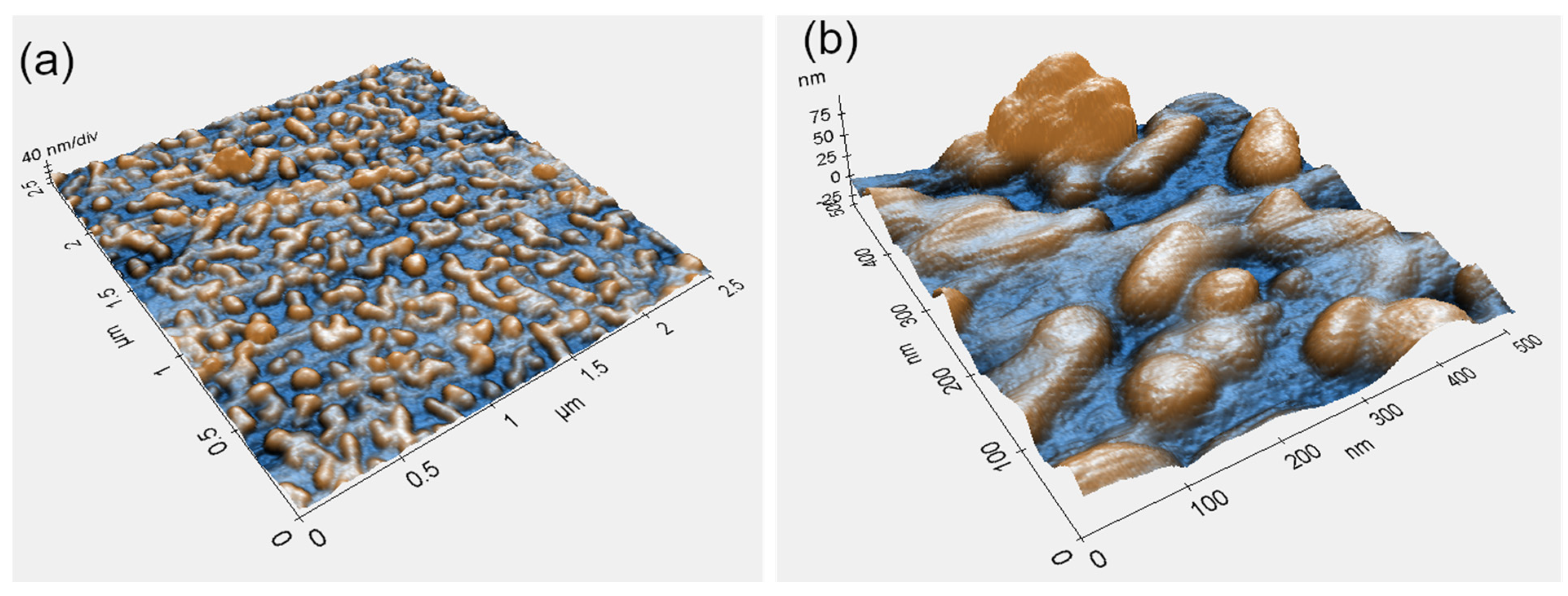 Materials 16 07524 g006