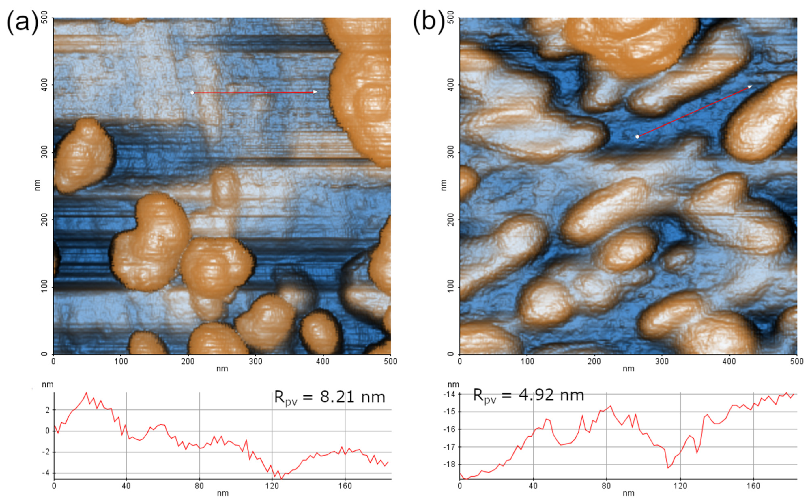 Materials 16 07524 g007