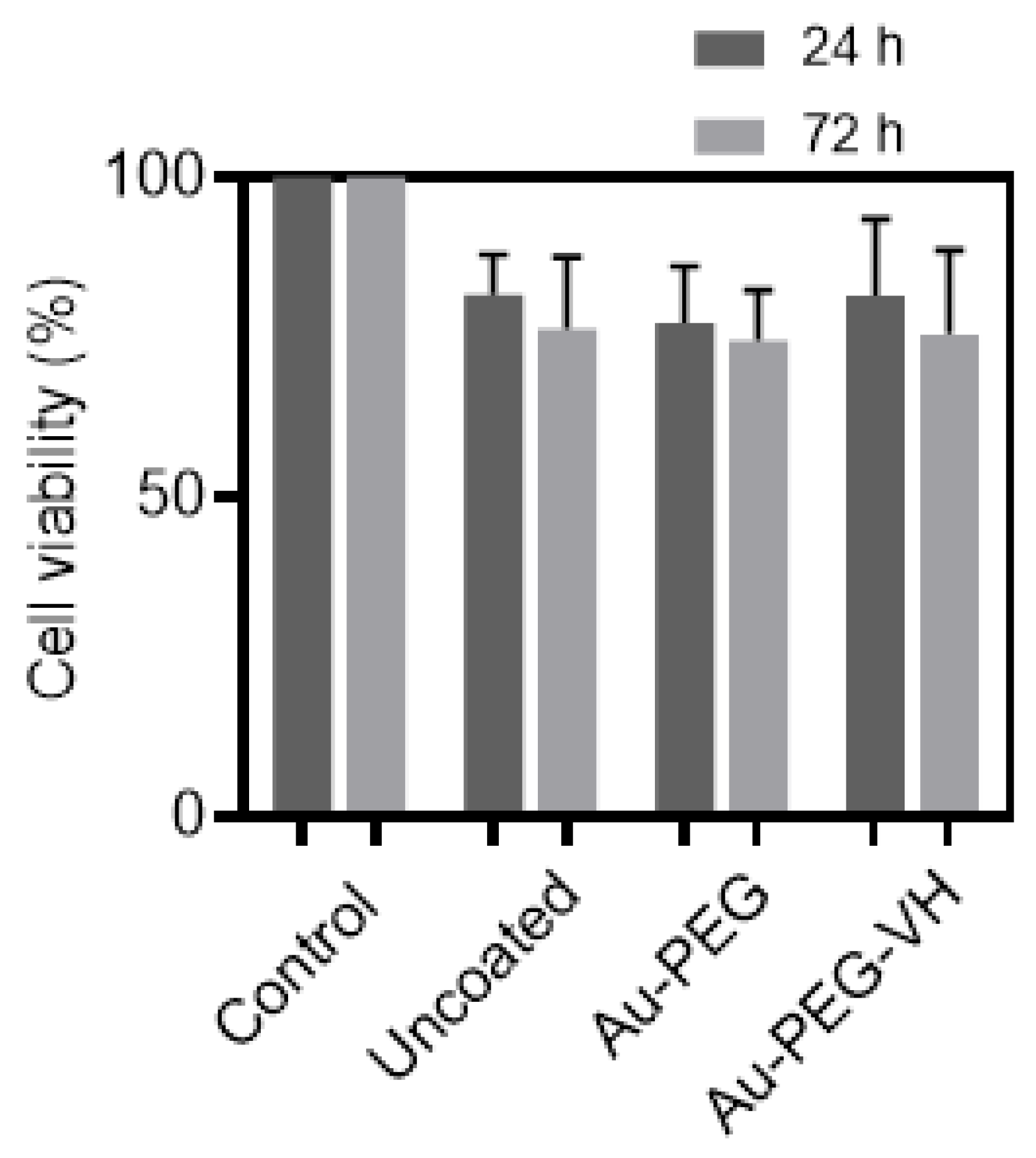 Materials 16 07524 g008