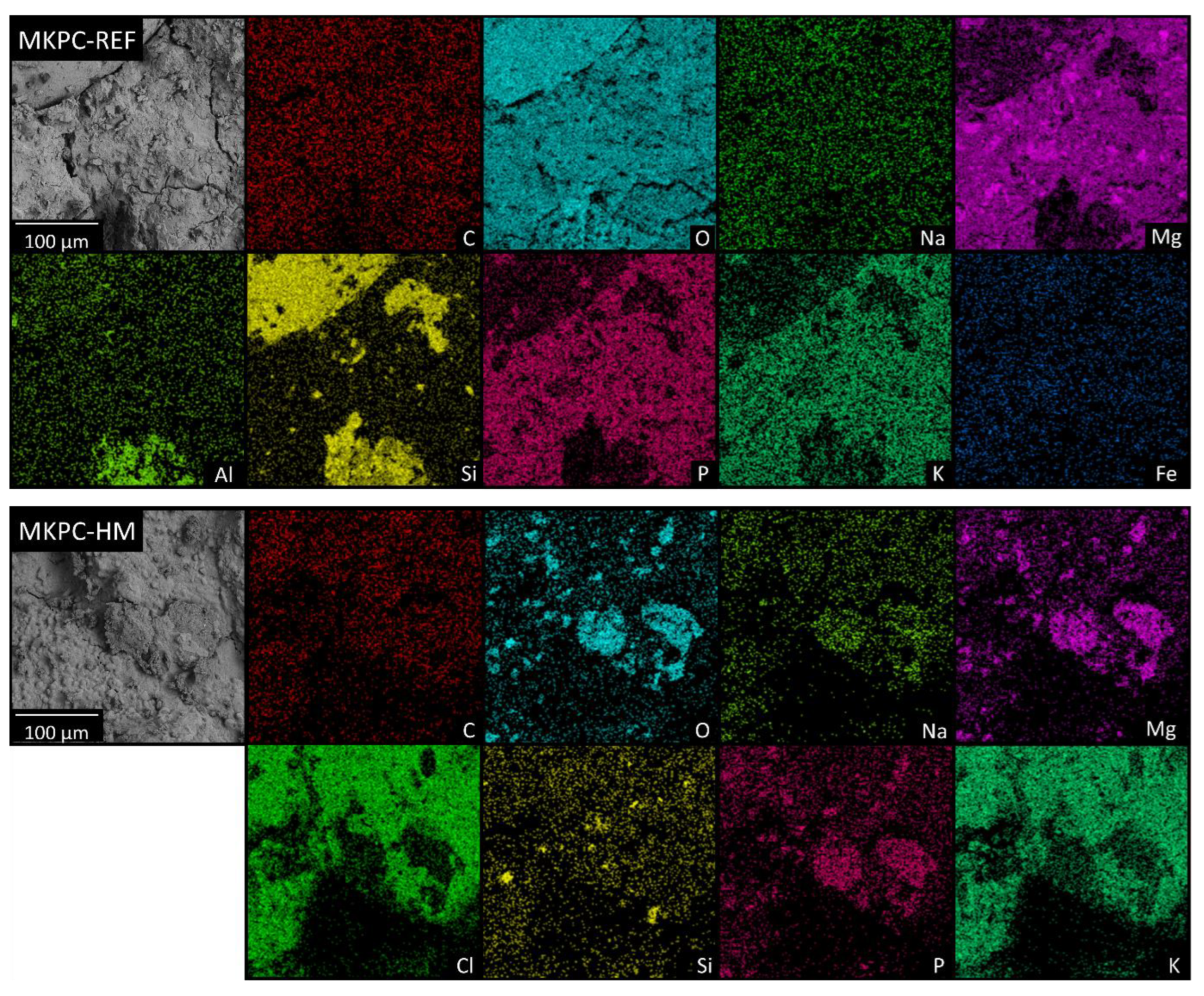 Materials 16 07525 g008