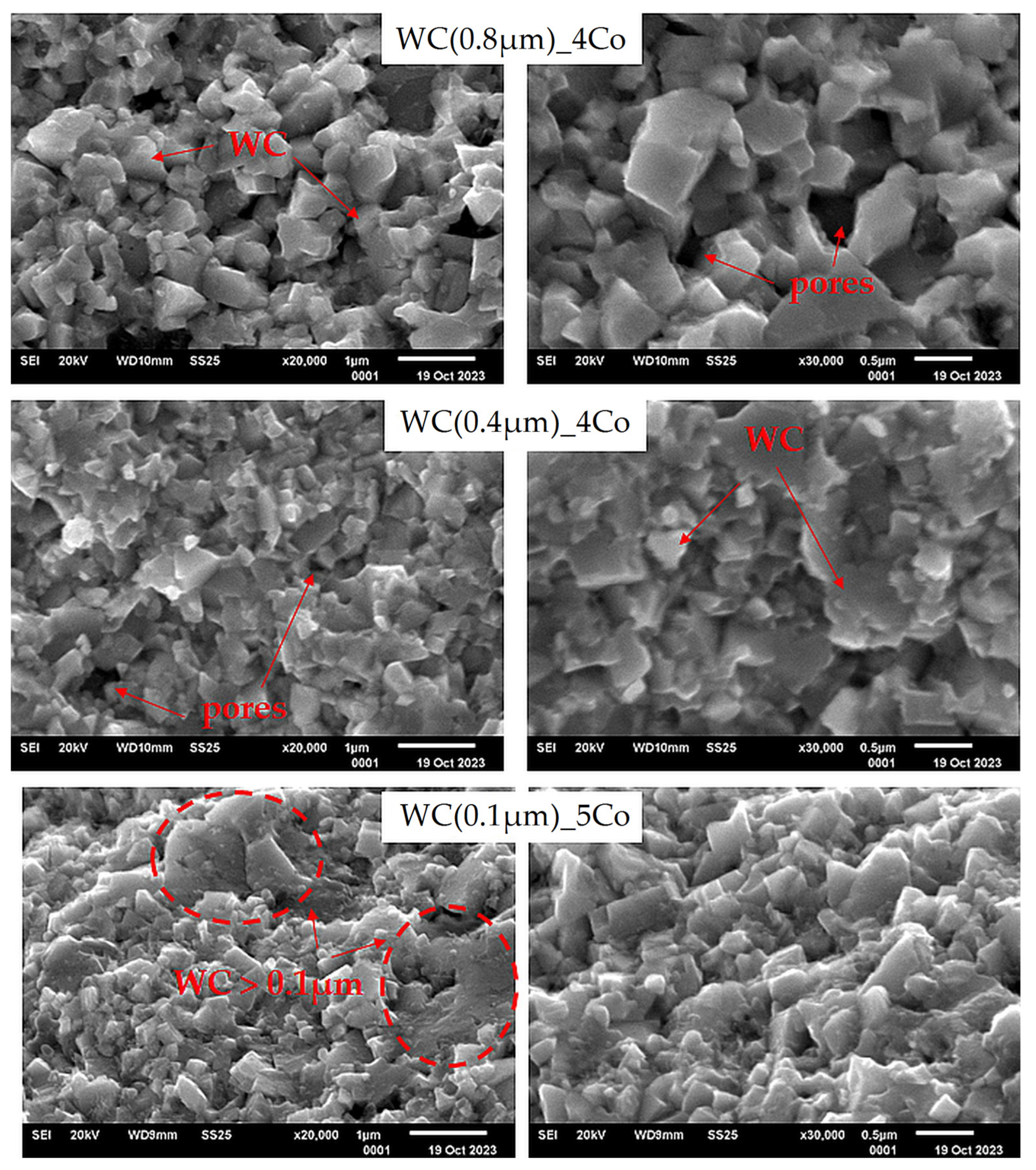 Materials 16 07526 g002 Materials 16 07526 g002