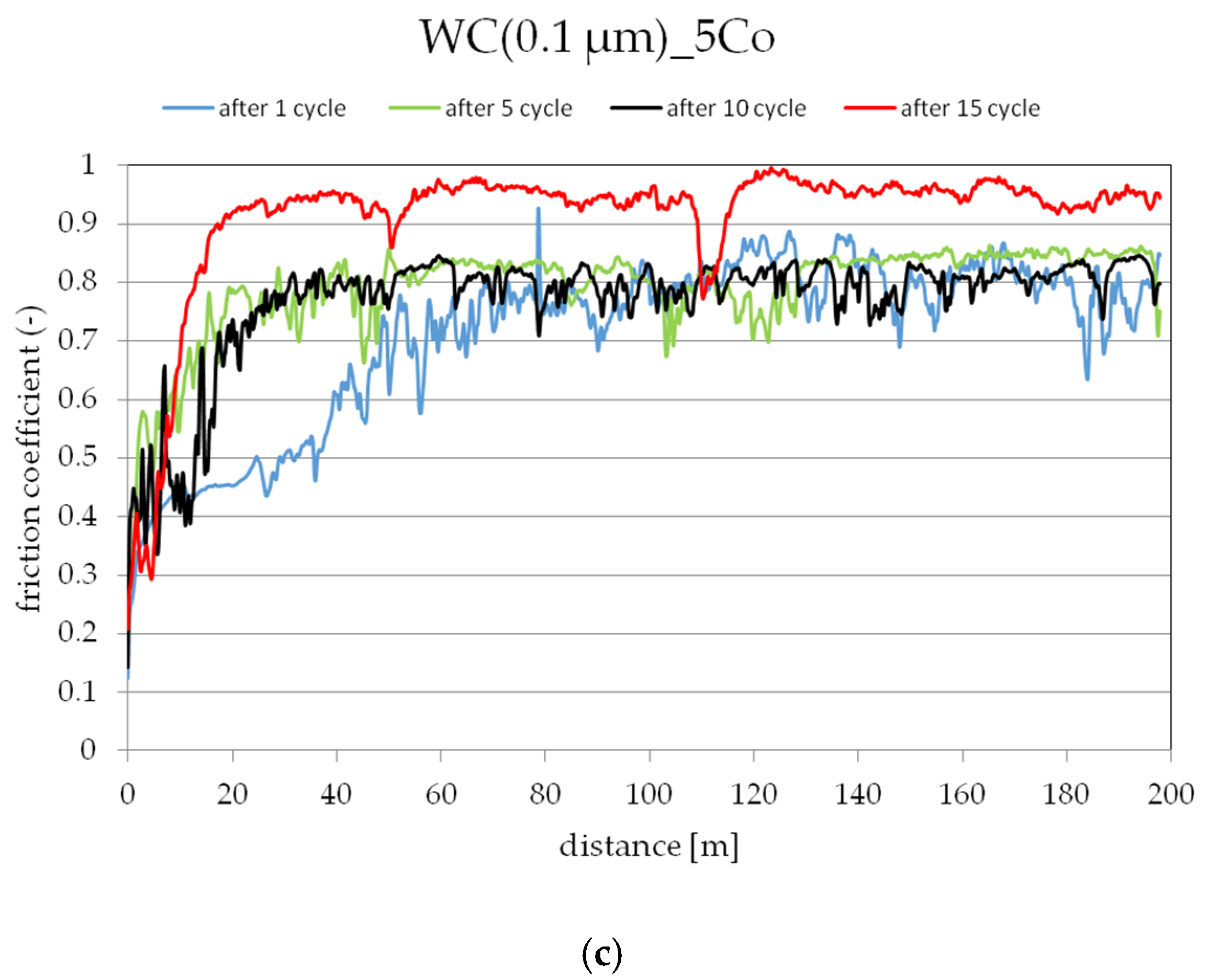 Materials 16 07526 g010b Materials 16 07526 g010b