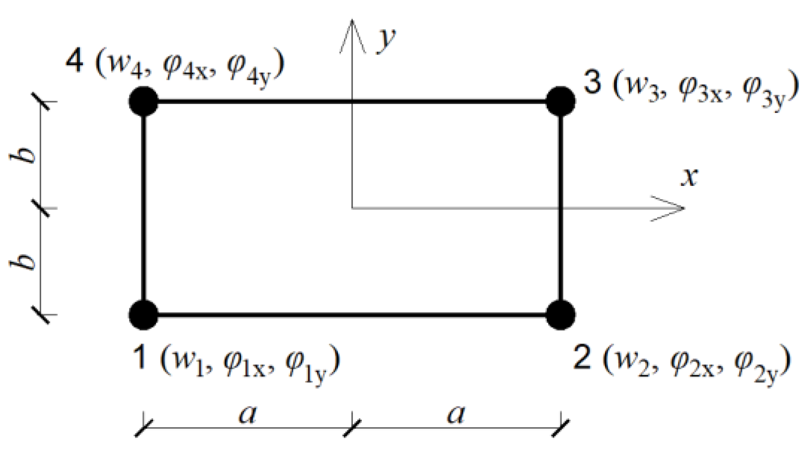 Materials 16 07527 g001