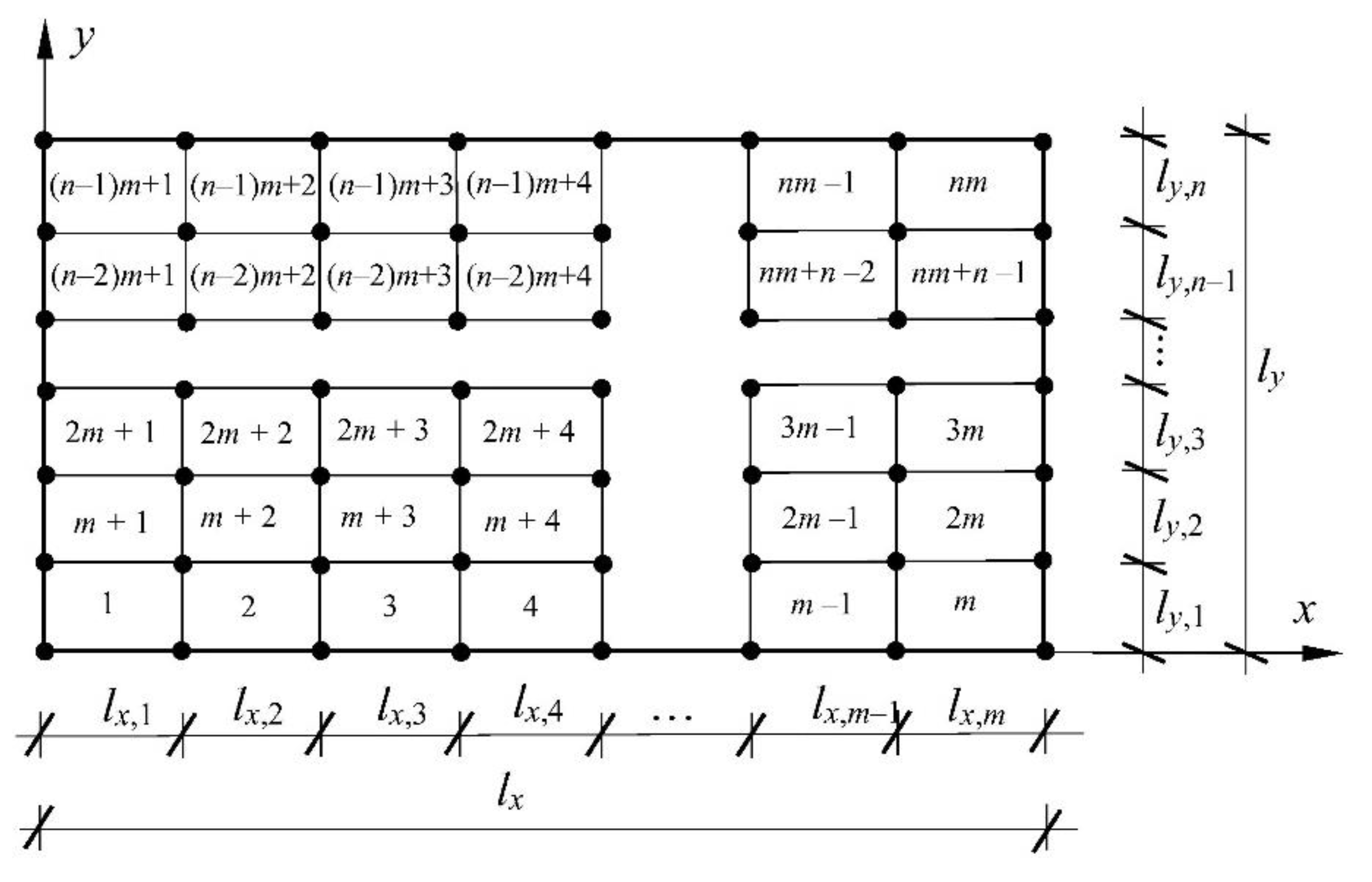 Materials 16 07527 g002