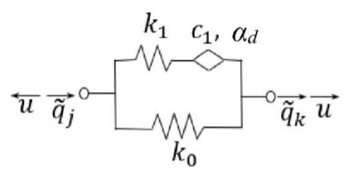 Materials 16 07527 g003