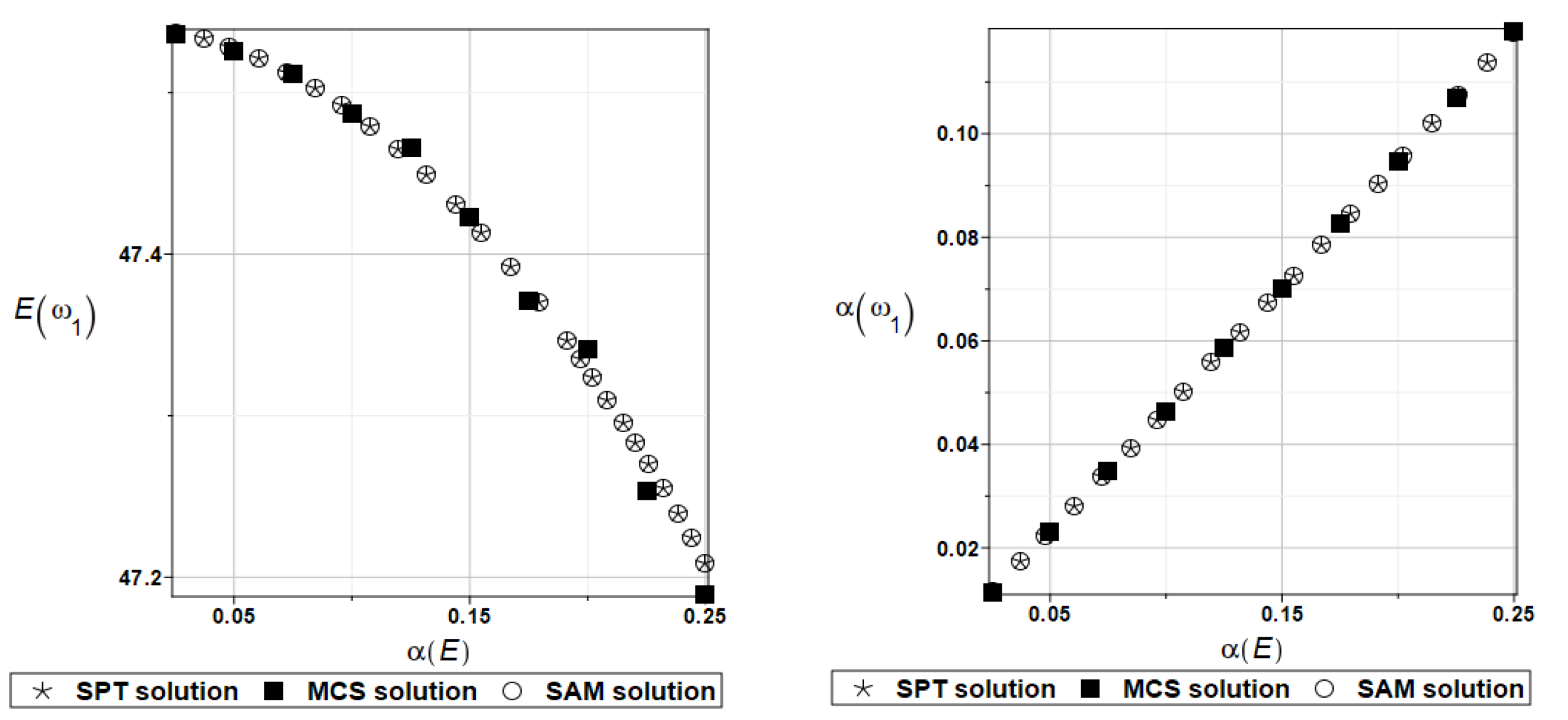 Materials 16 07527 g005
