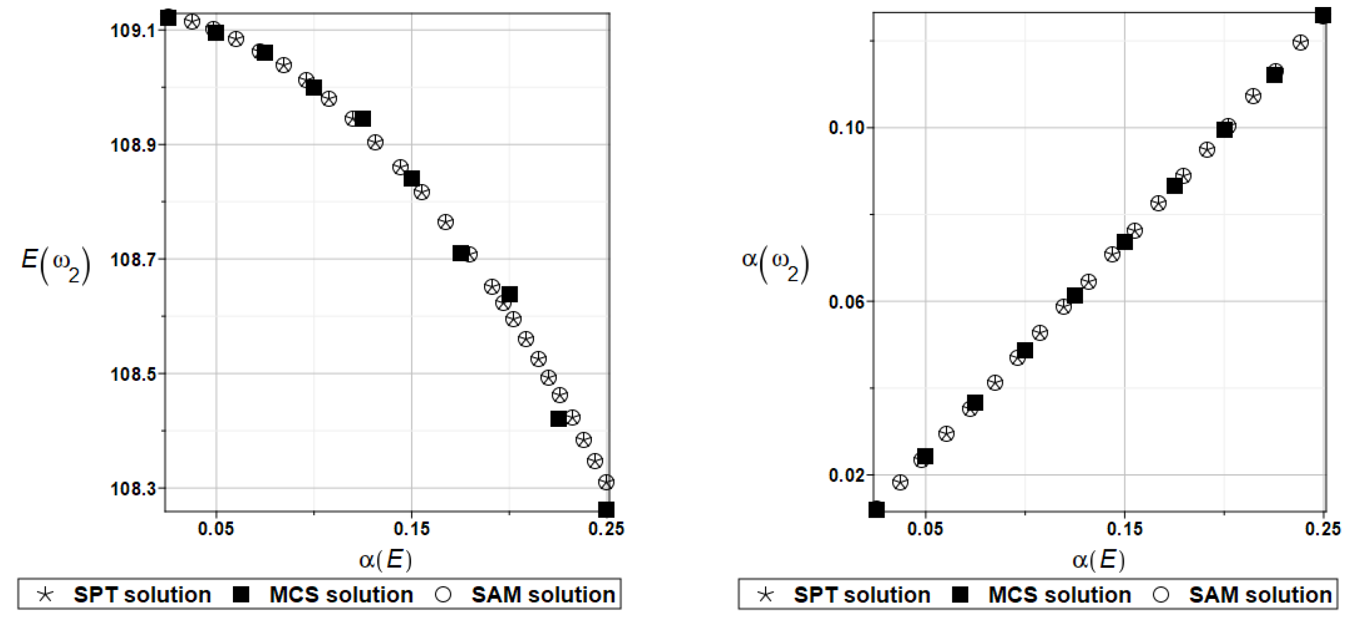 Materials 16 07527 g006