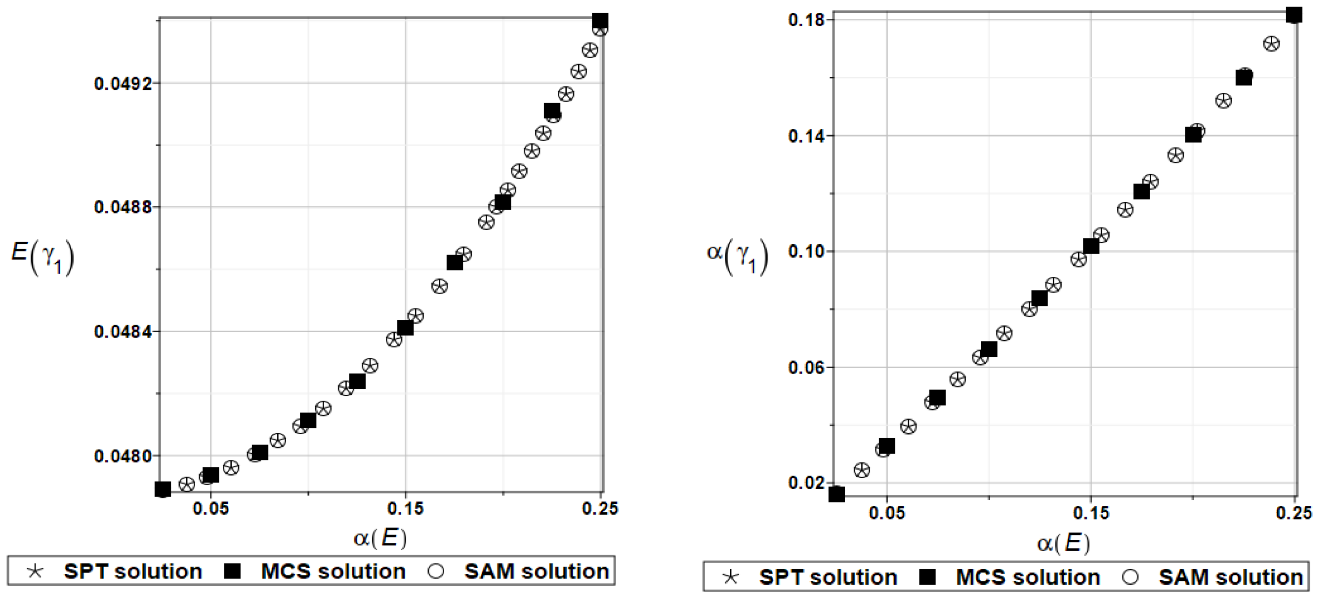 Materials 16 07527 g007