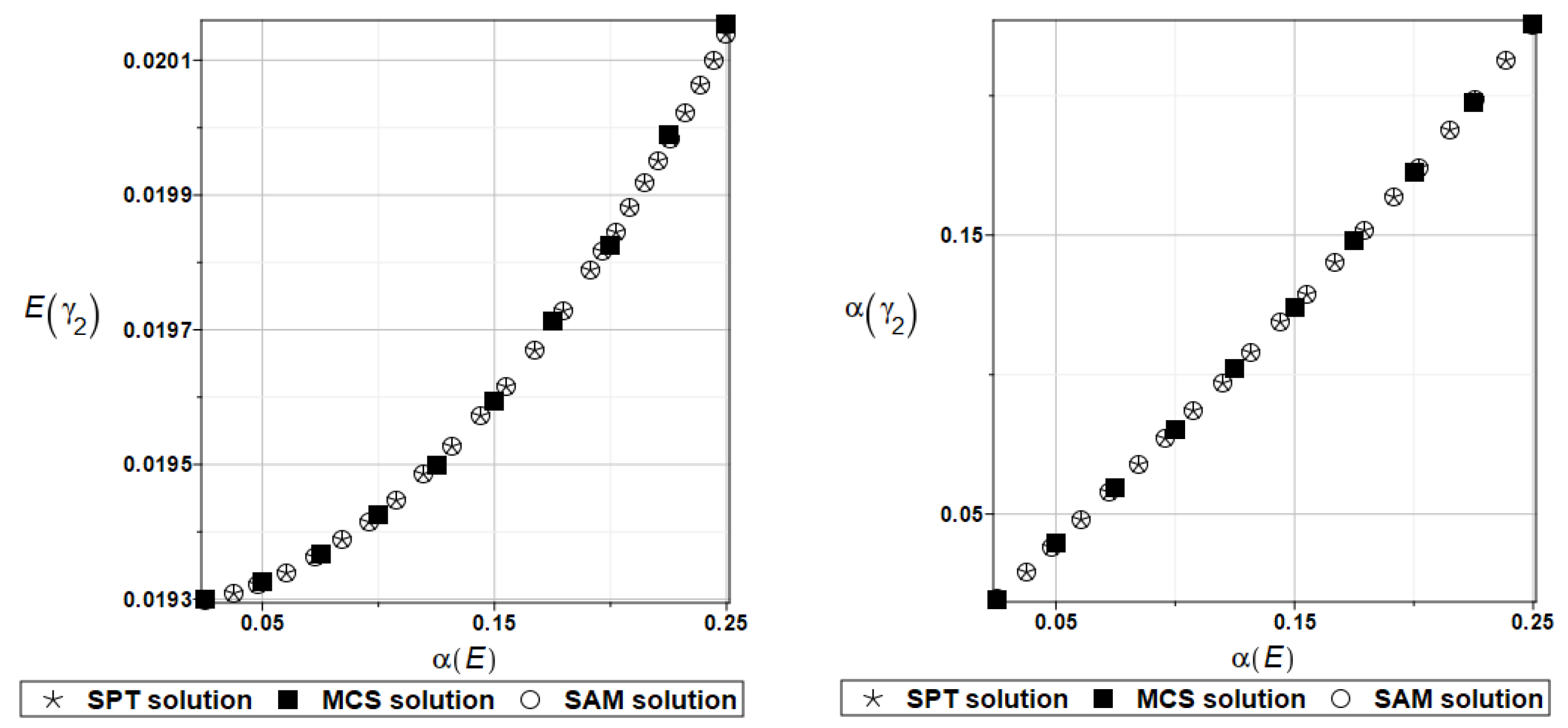 Materials 16 07527 g008