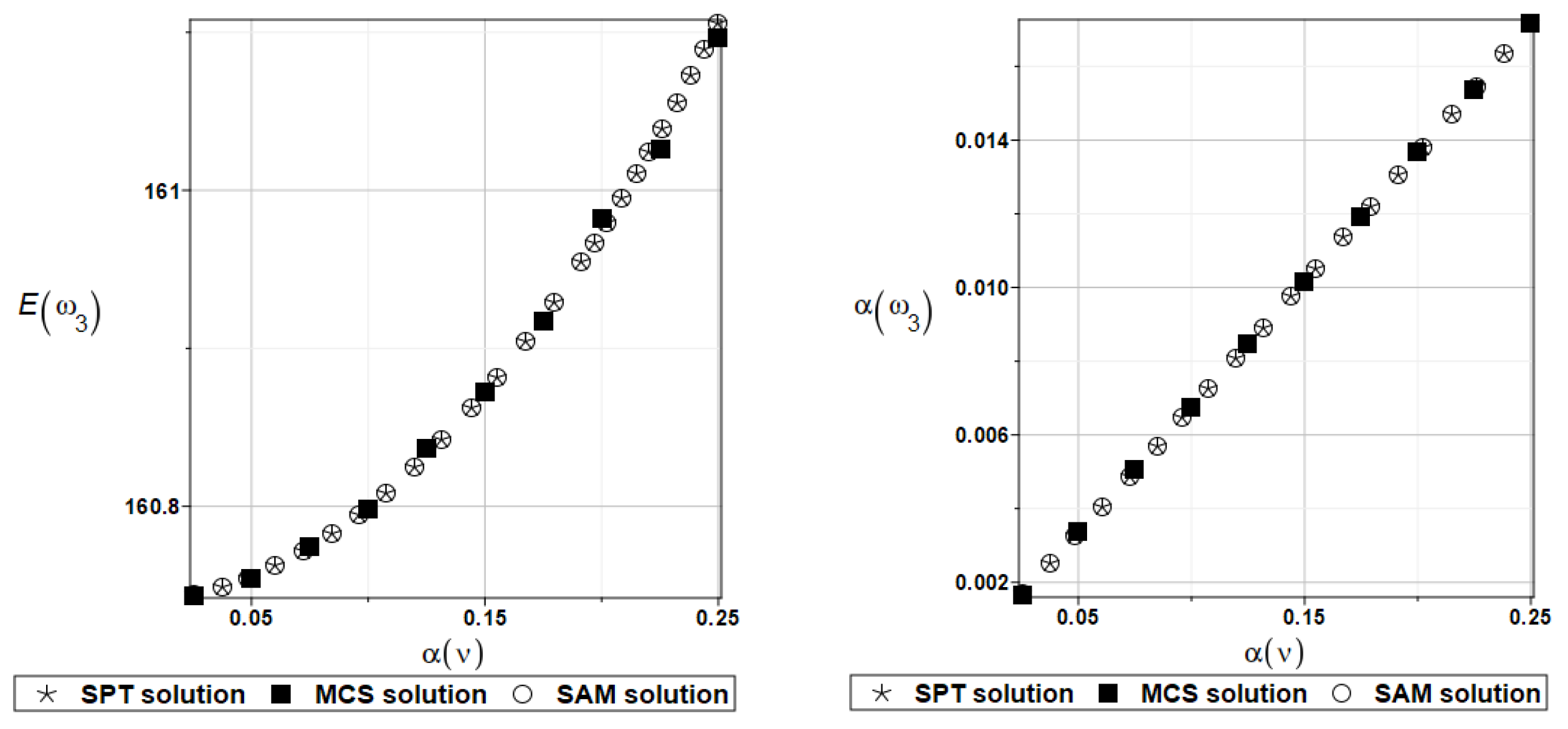 Materials 16 07527 g009