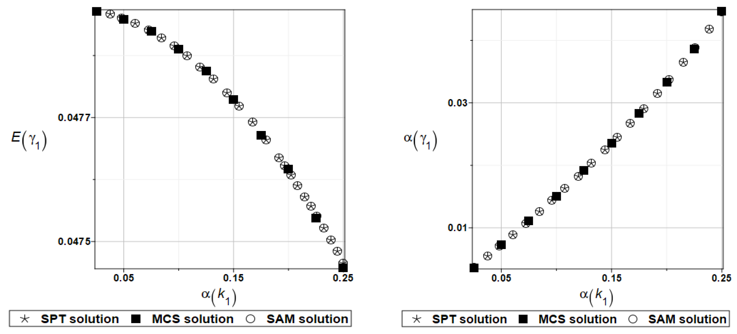 Materials 16 07527 g011