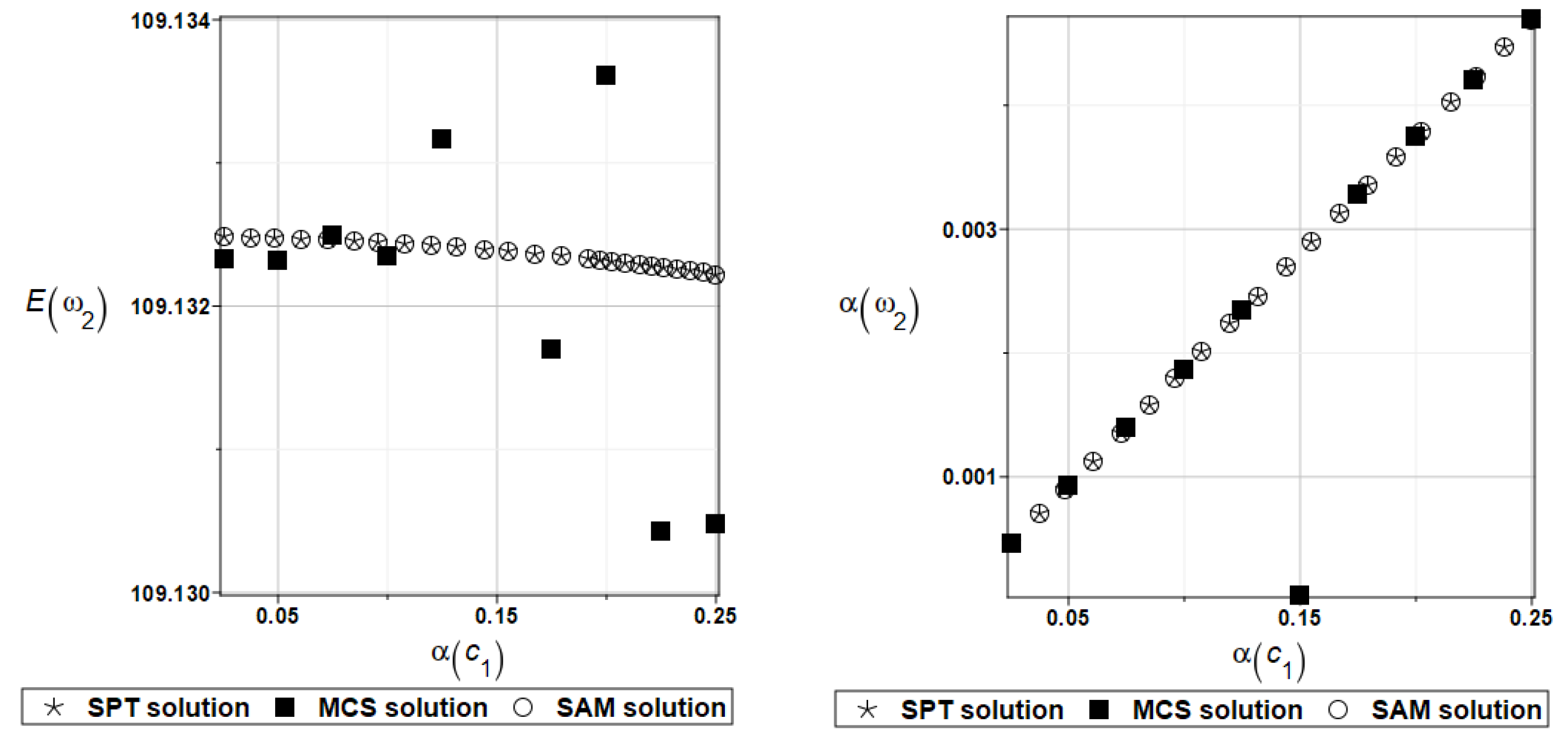 Materials 16 07527 g012