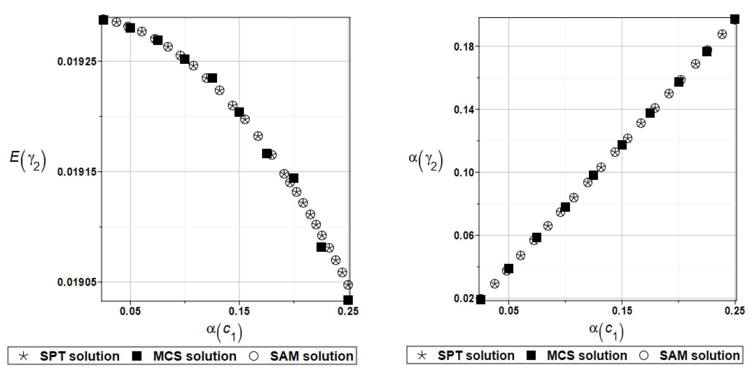 Materials 16 07527 g013