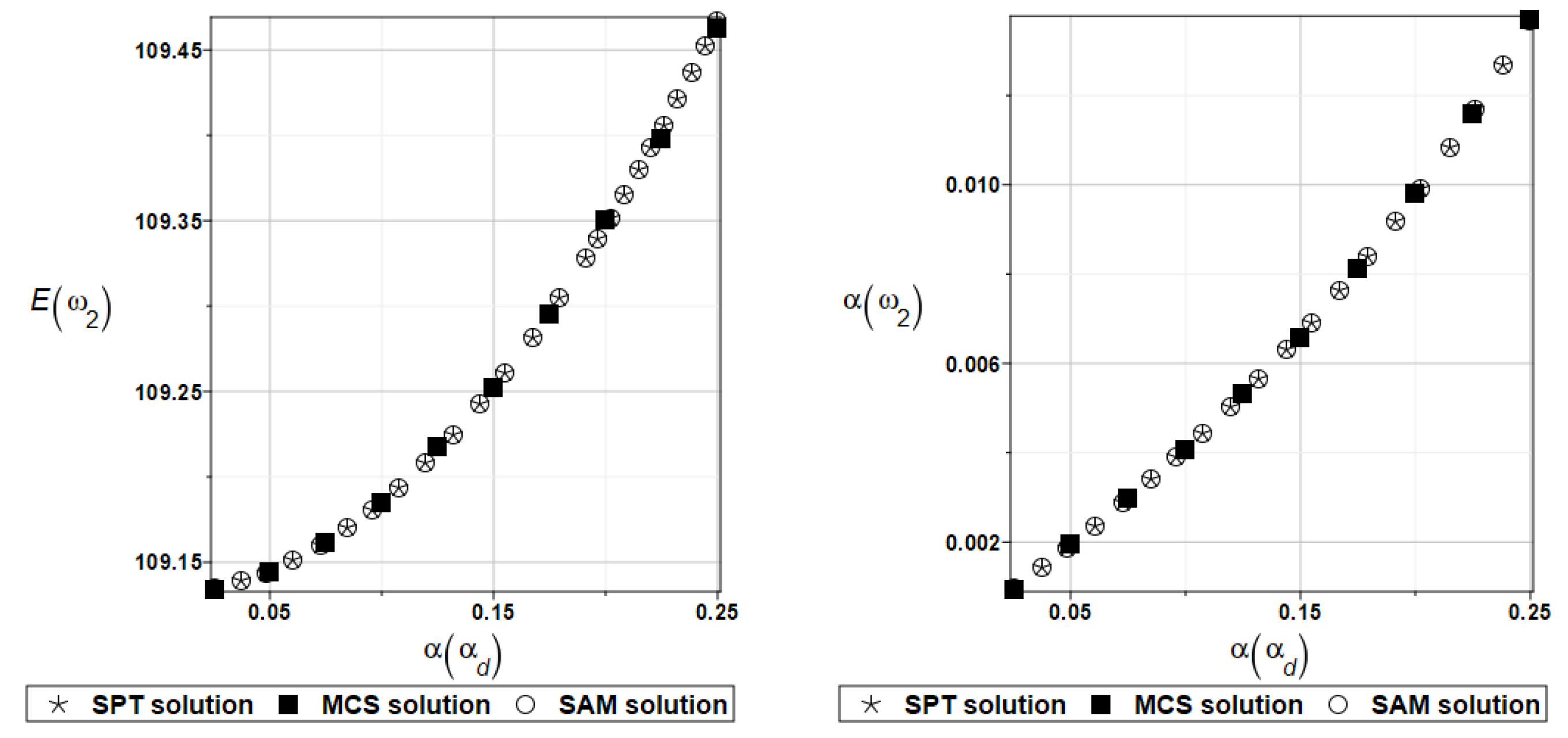 Materials 16 07527 g014