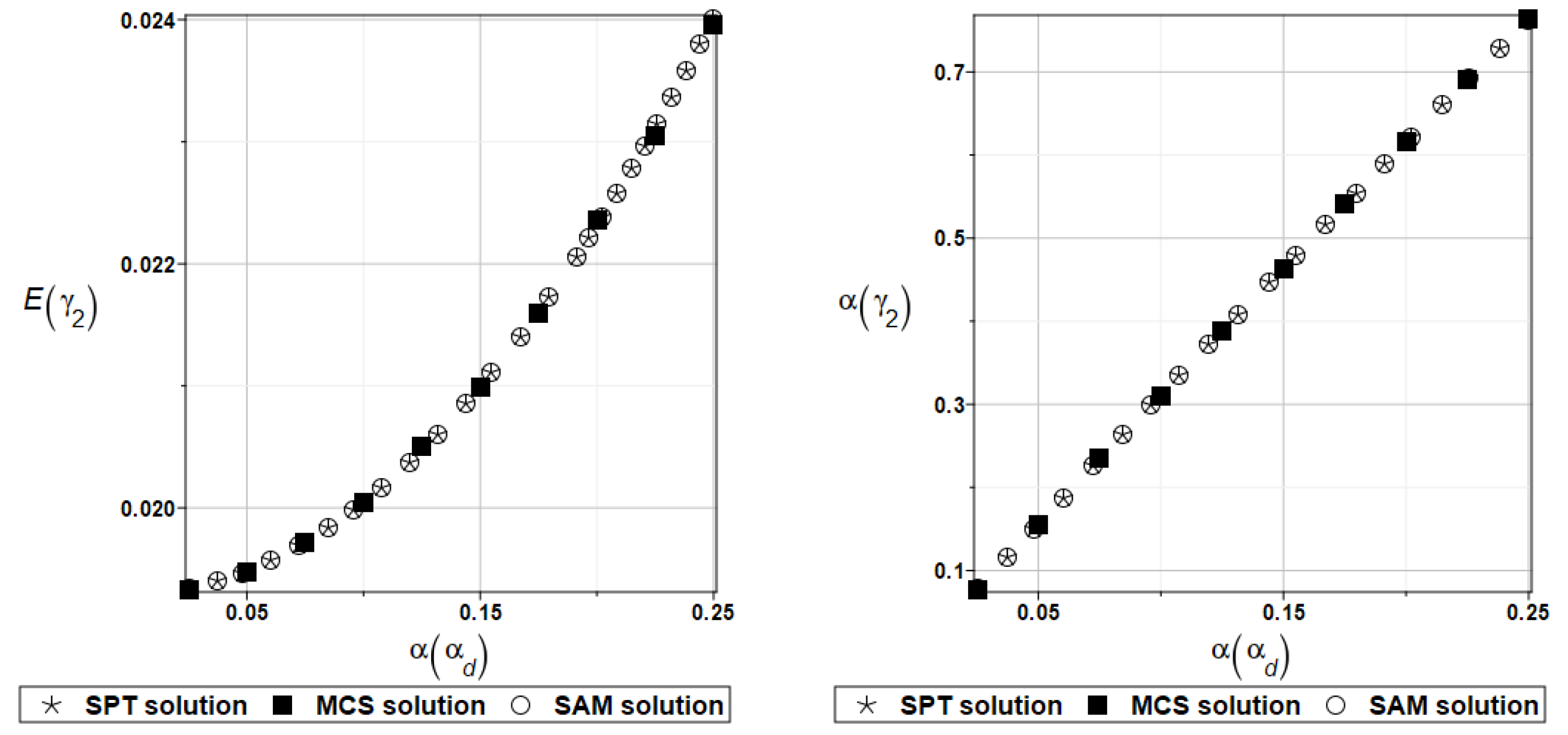 Materials 16 07527 g015