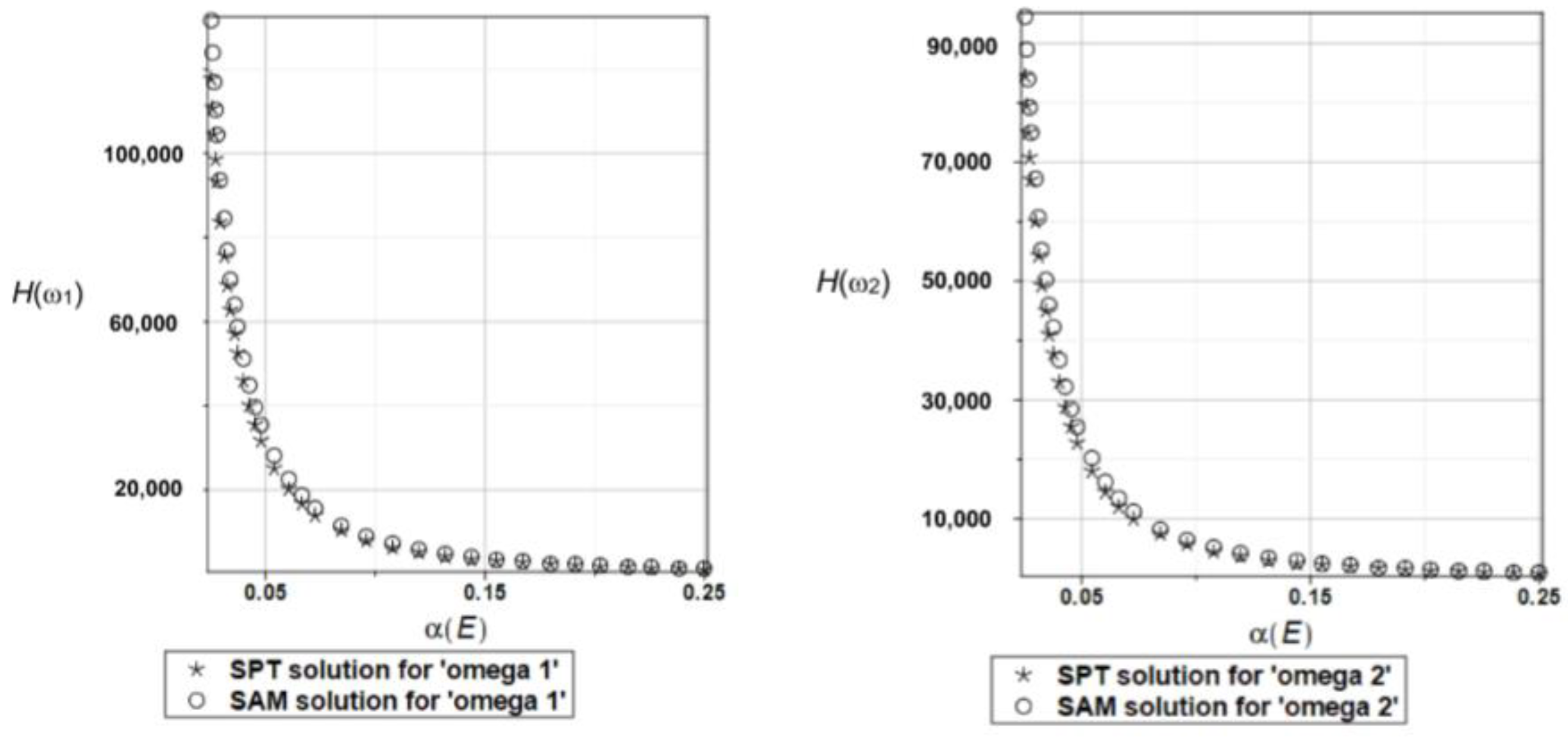 Materials 16 07527 g016