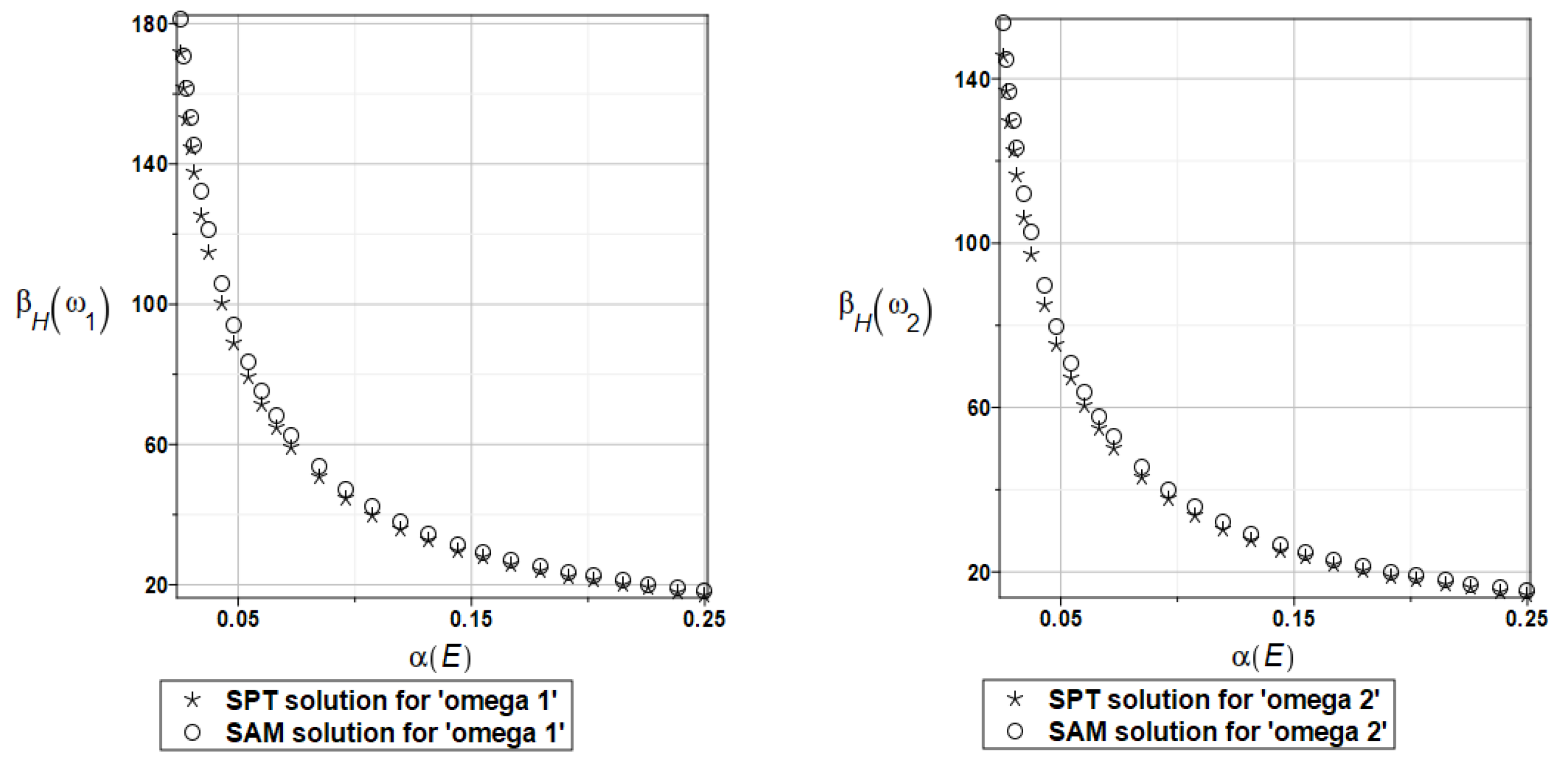 Materials 16 07527 g017