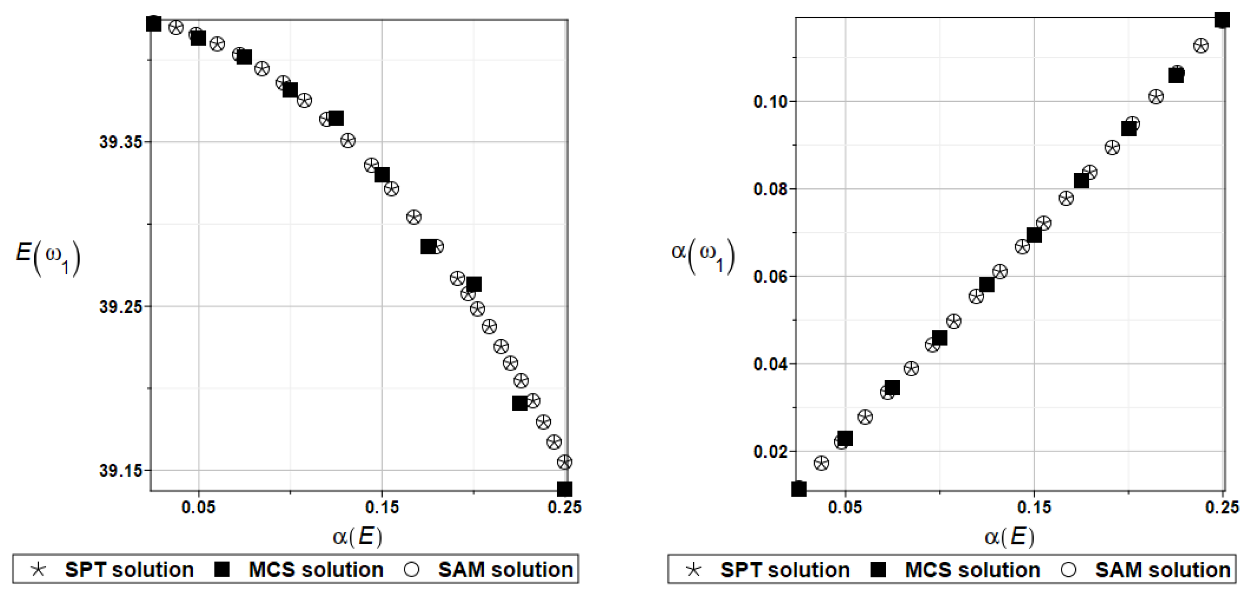 Materials 16 07527 g019