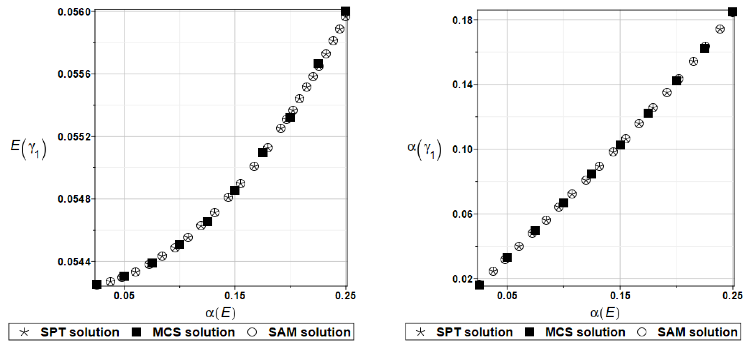 Materials 16 07527 g020