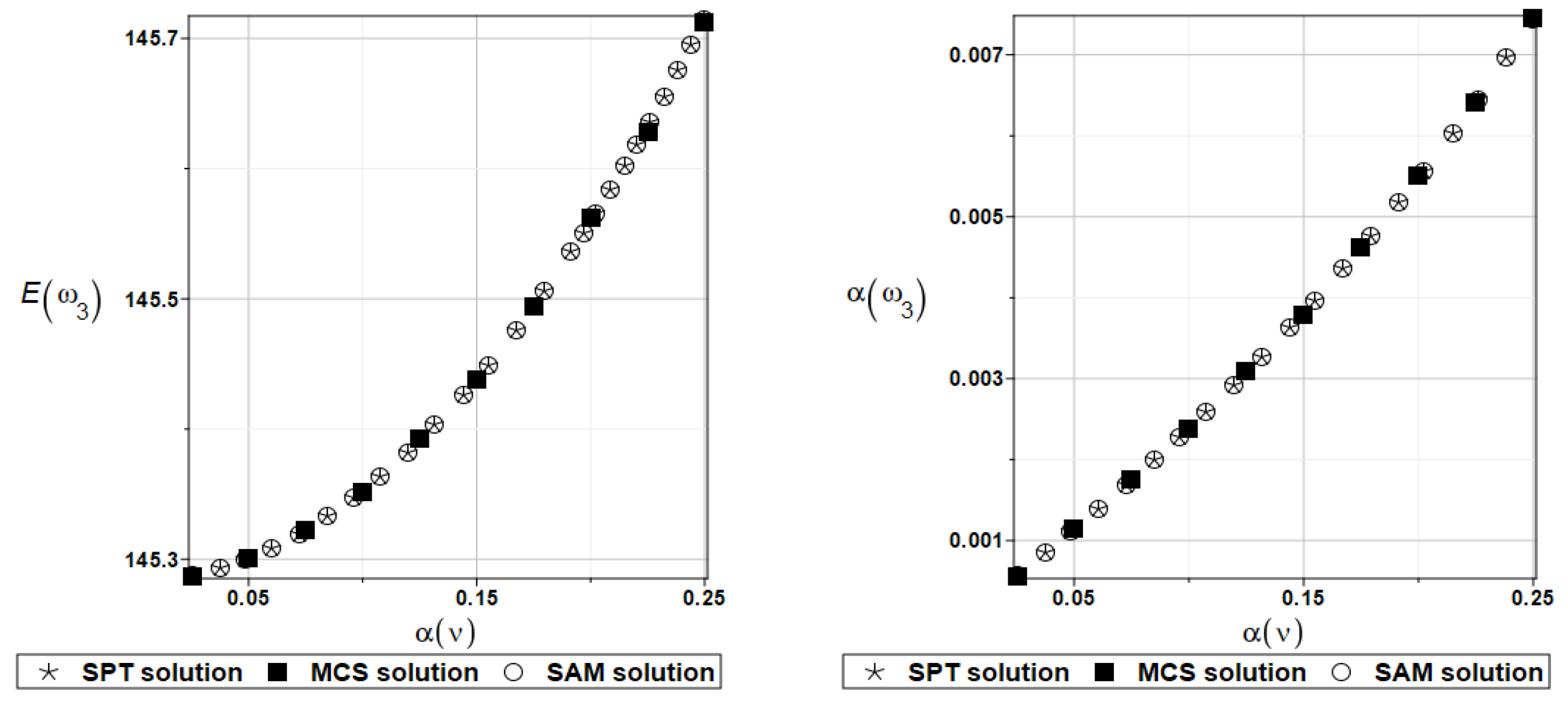 Materials 16 07527 g021