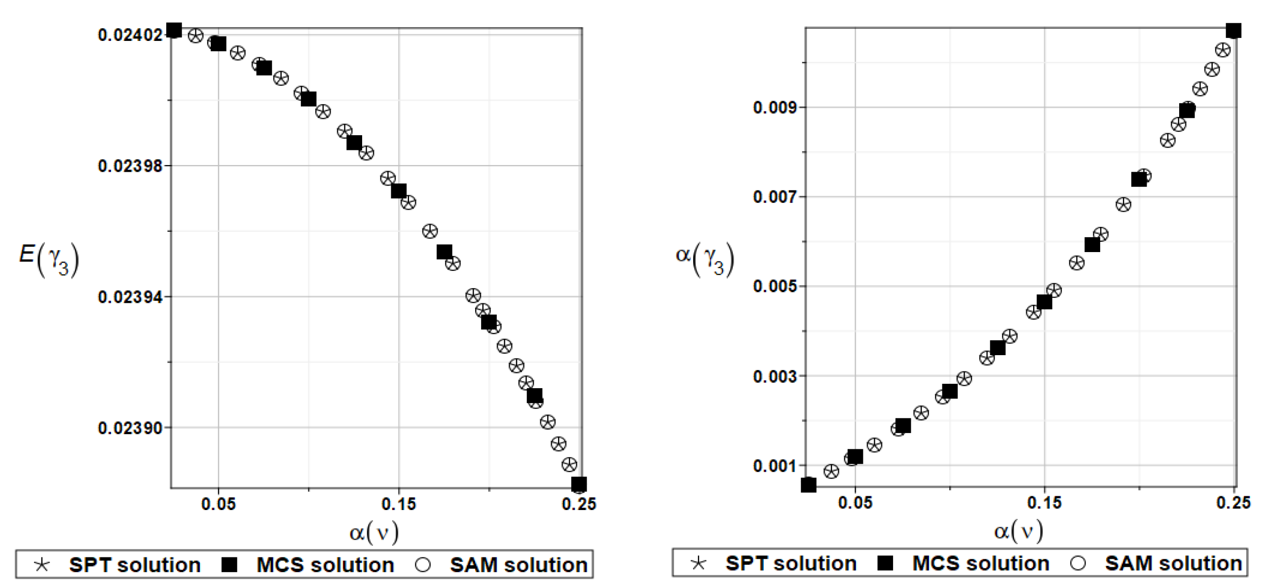 Materials 16 07527 g022