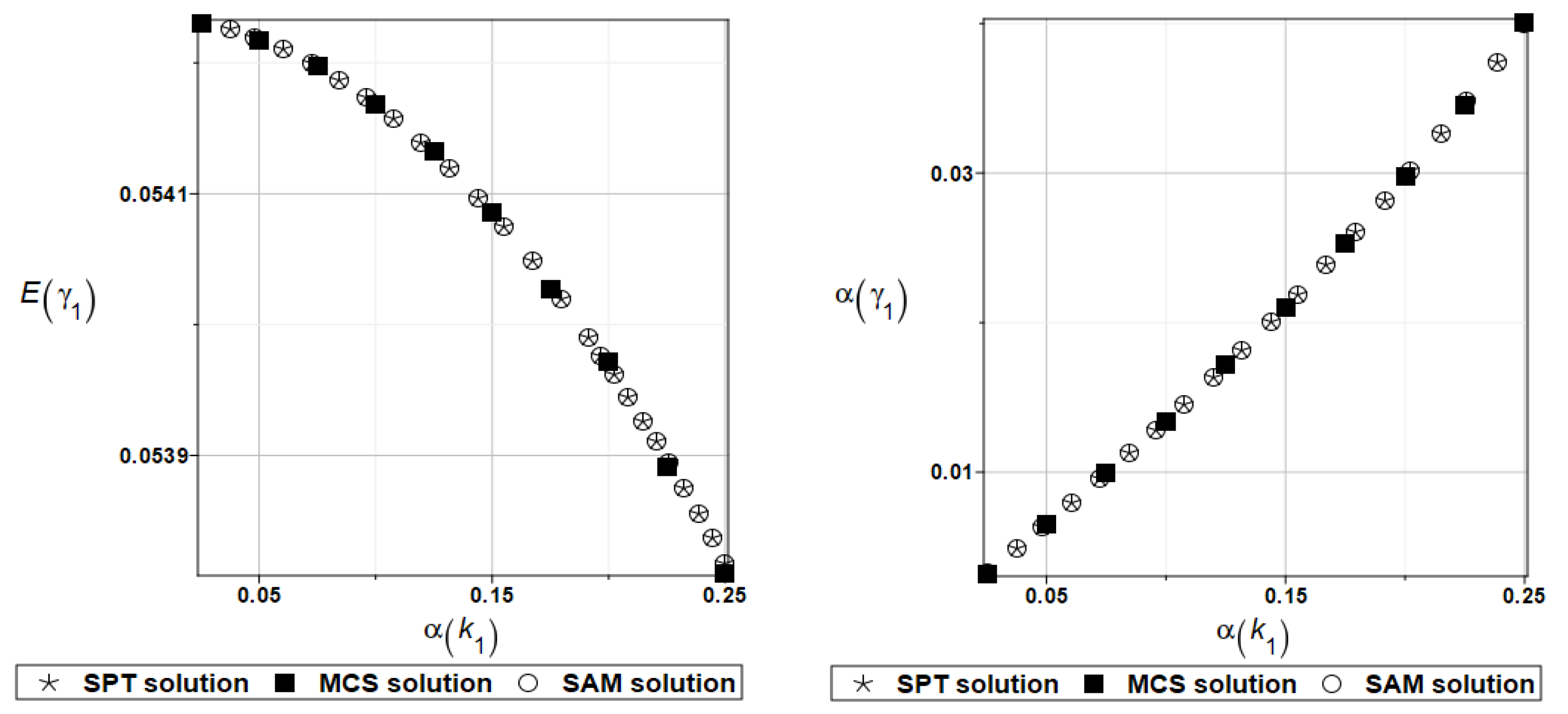 Materials 16 07527 g023