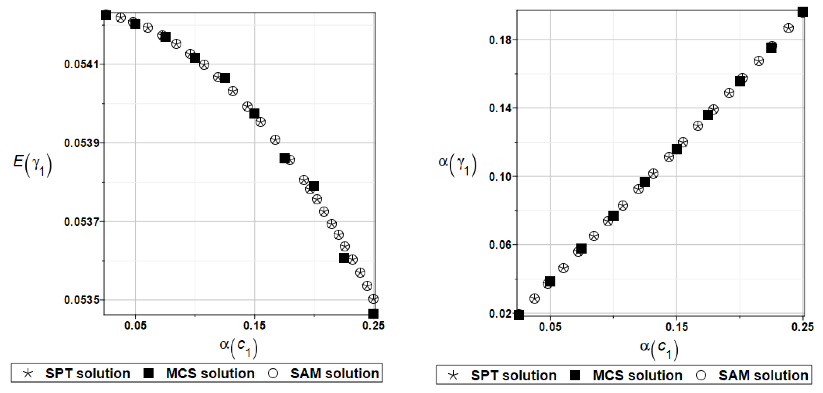 Materials 16 07527 g024