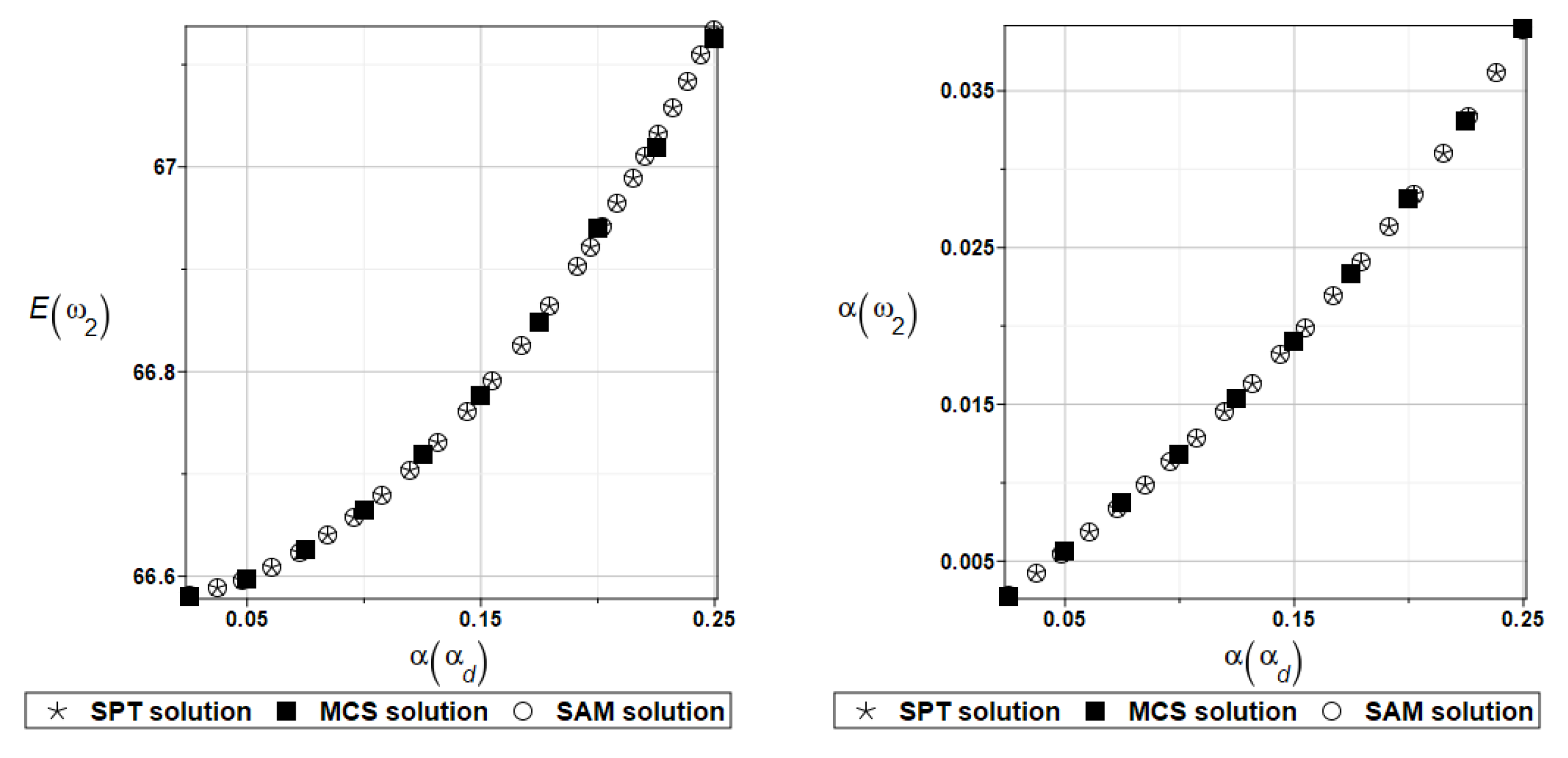 Materials 16 07527 g025