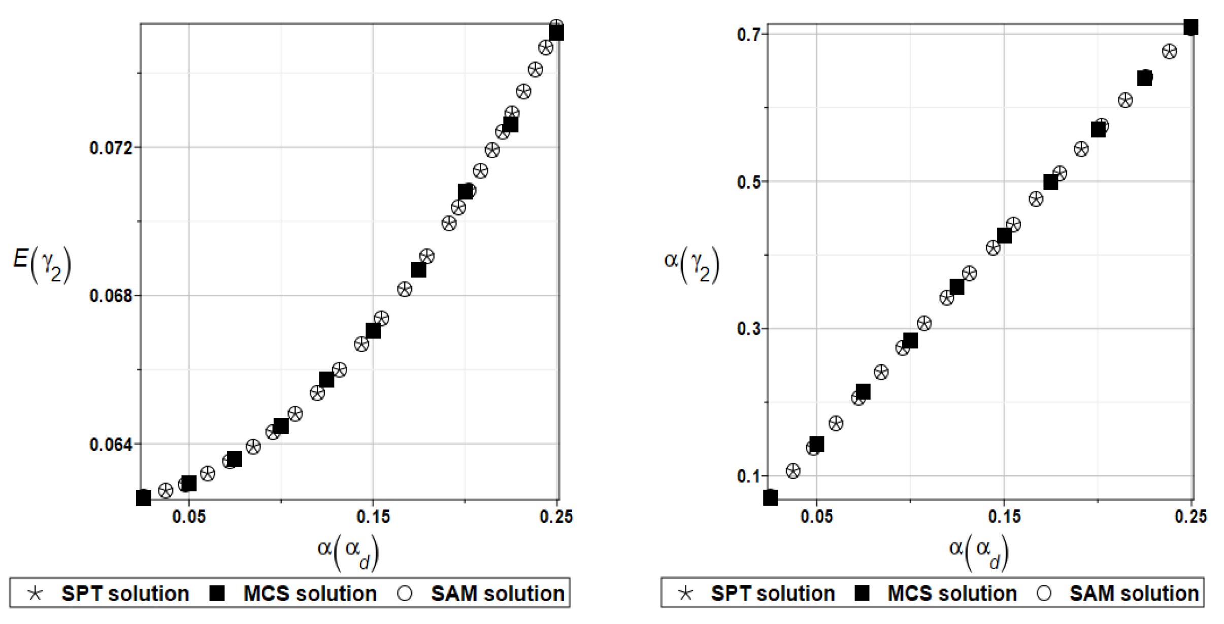 Materials 16 07527 g026