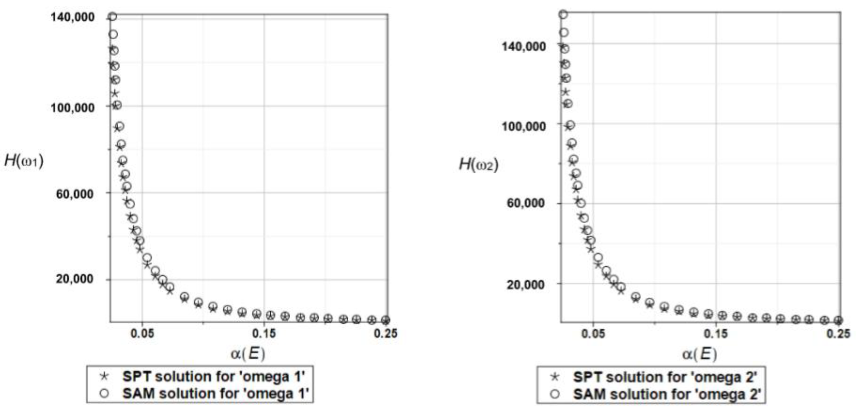 Materials 16 07527 g027
