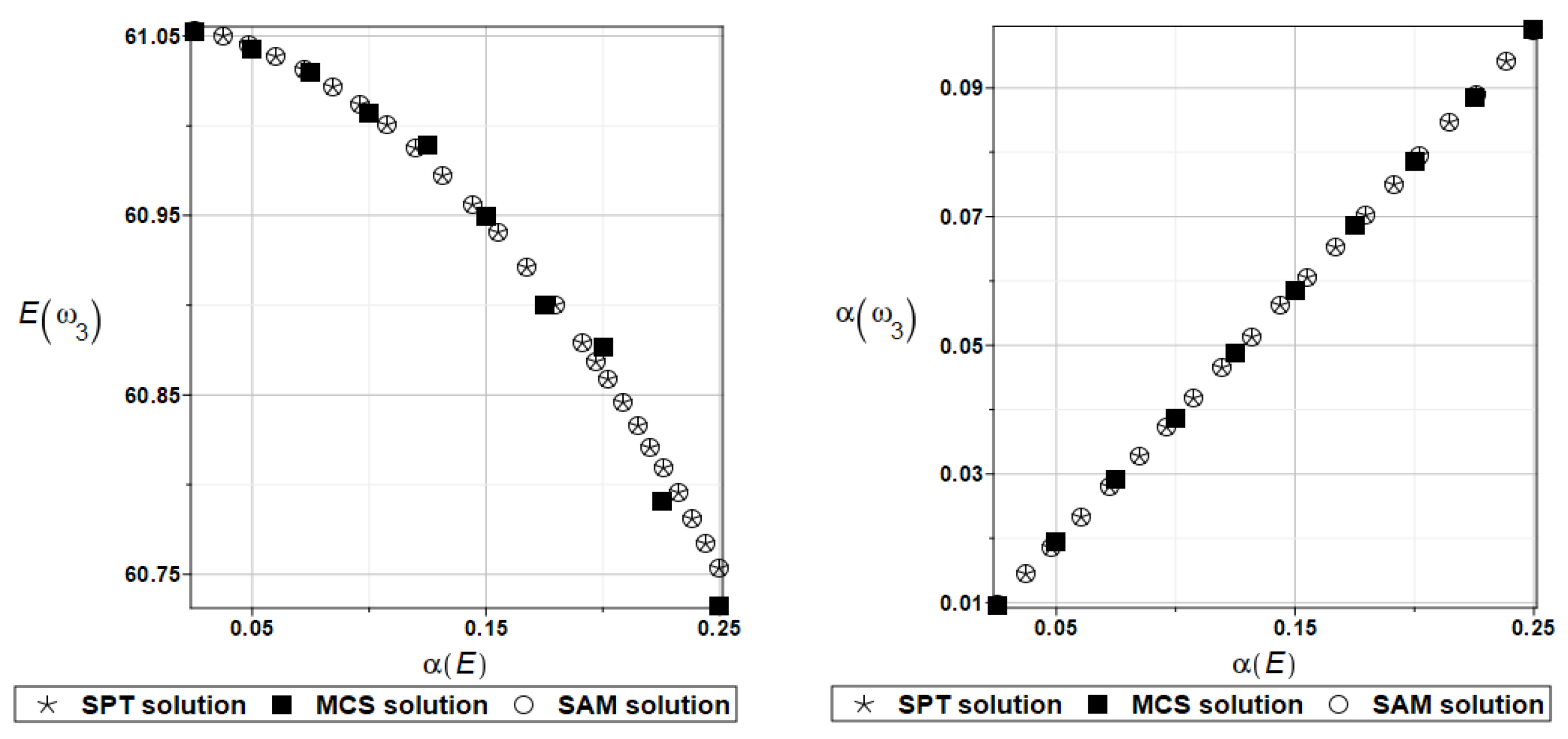 Materials 16 07527 g030