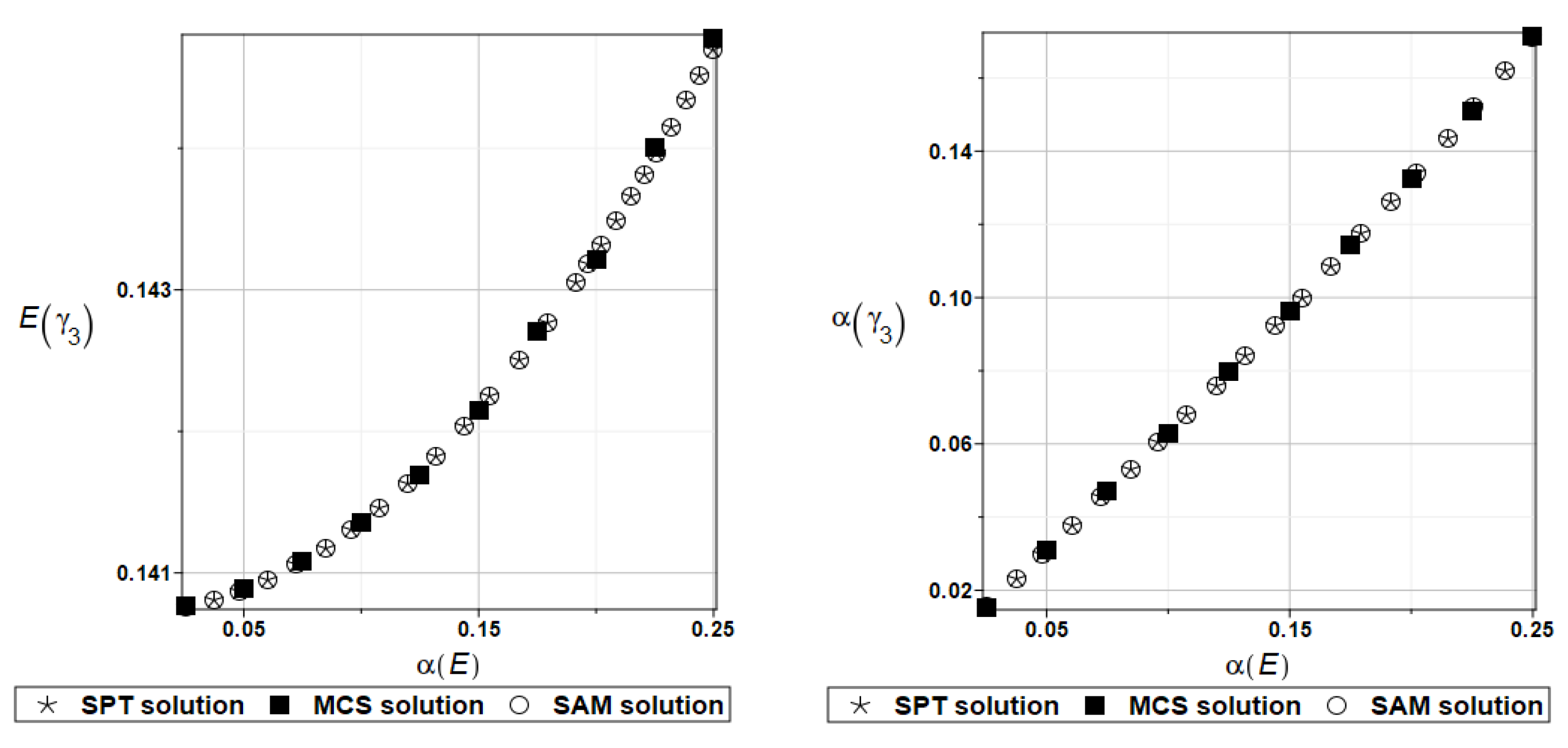 Materials 16 07527 g031