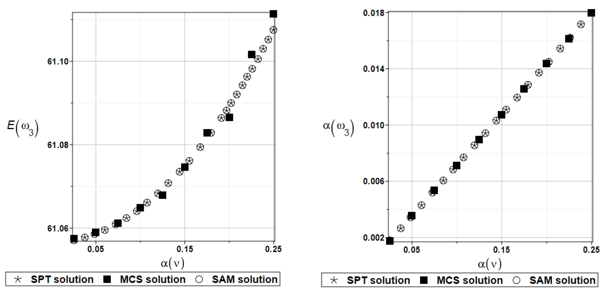 Materials 16 07527 g032