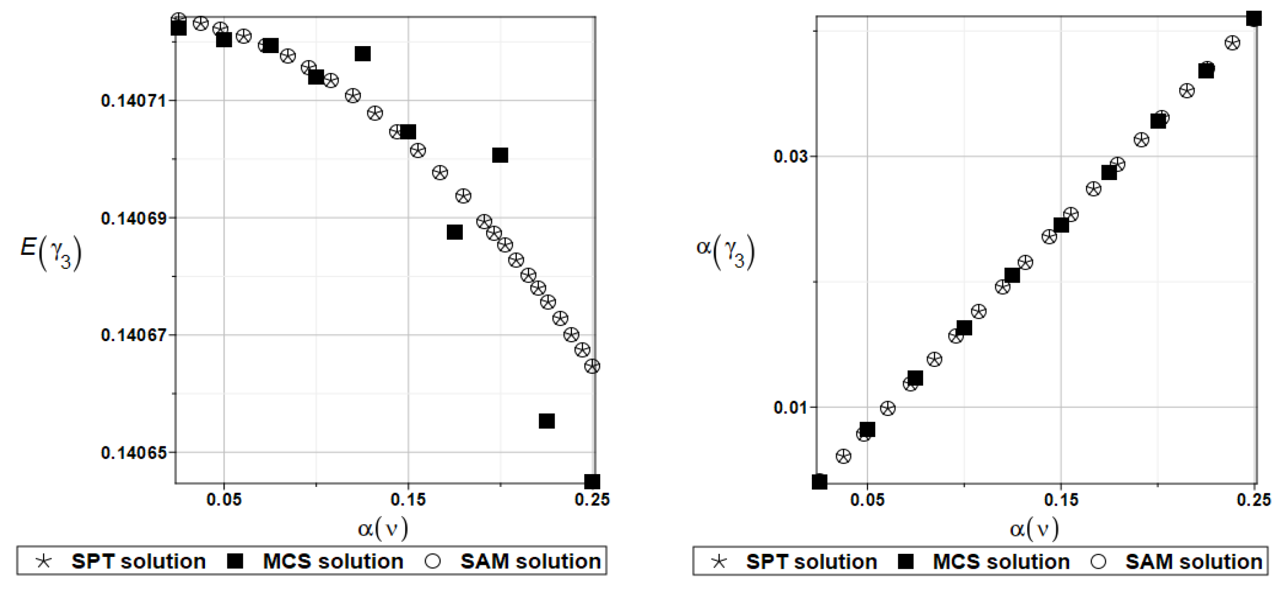 Materials 16 07527 g033