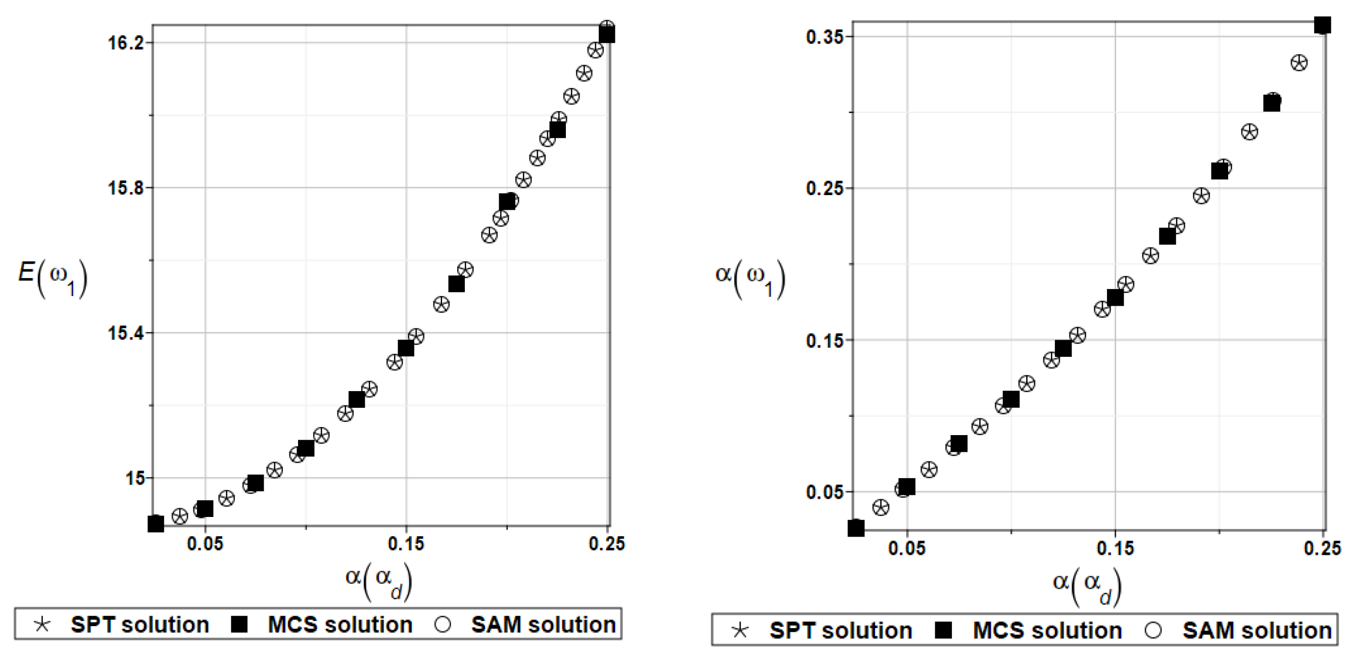 Materials 16 07527 g034