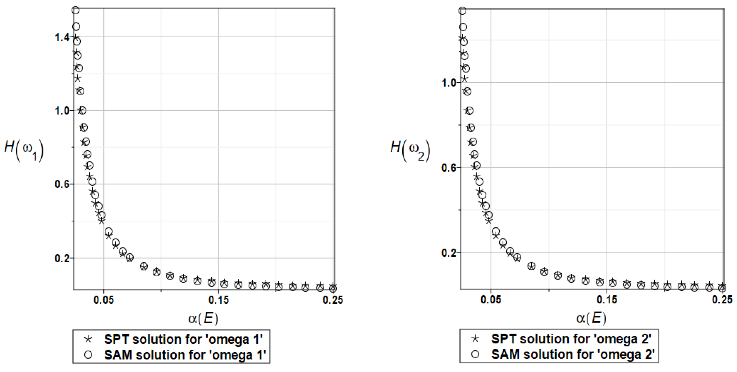 Materials 16 07527 g036