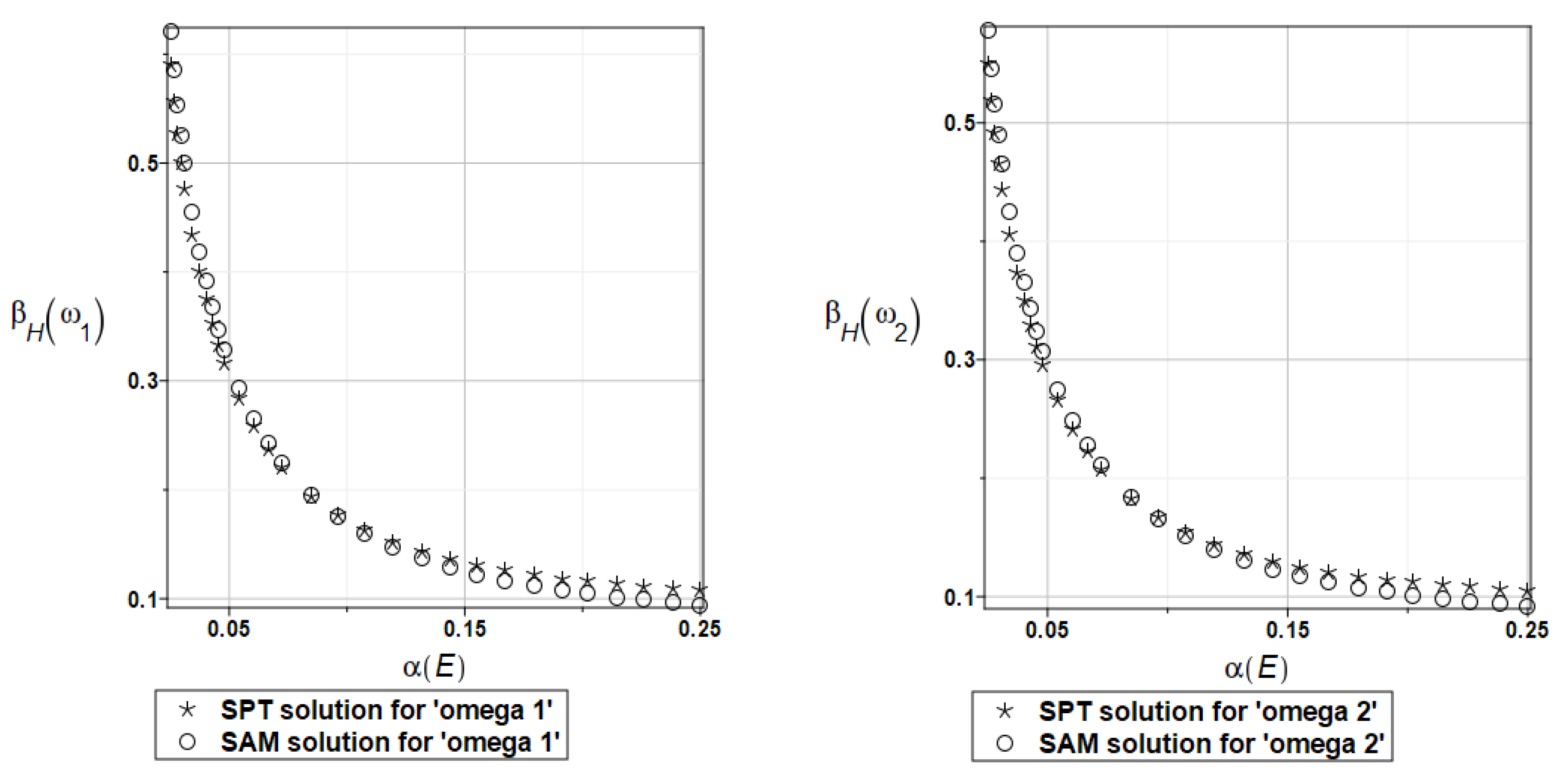 Materials 16 07527 g037