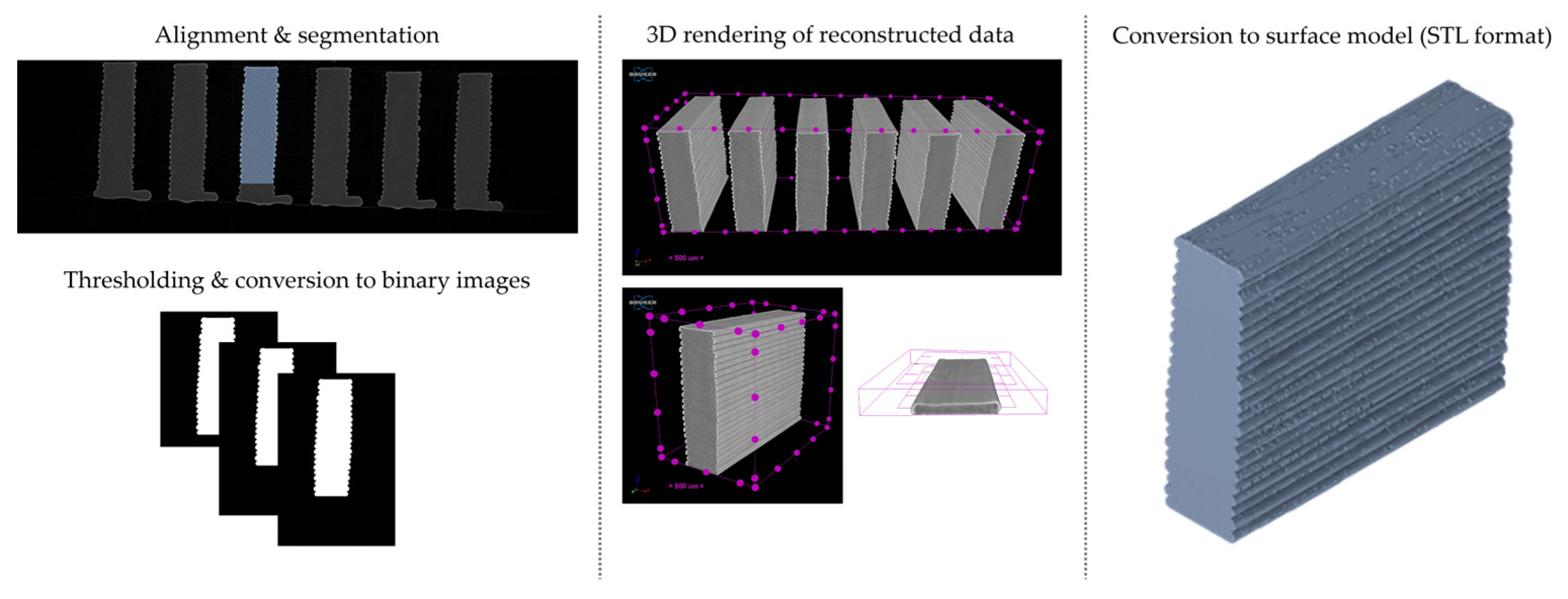 Materials 16 07530 g006
