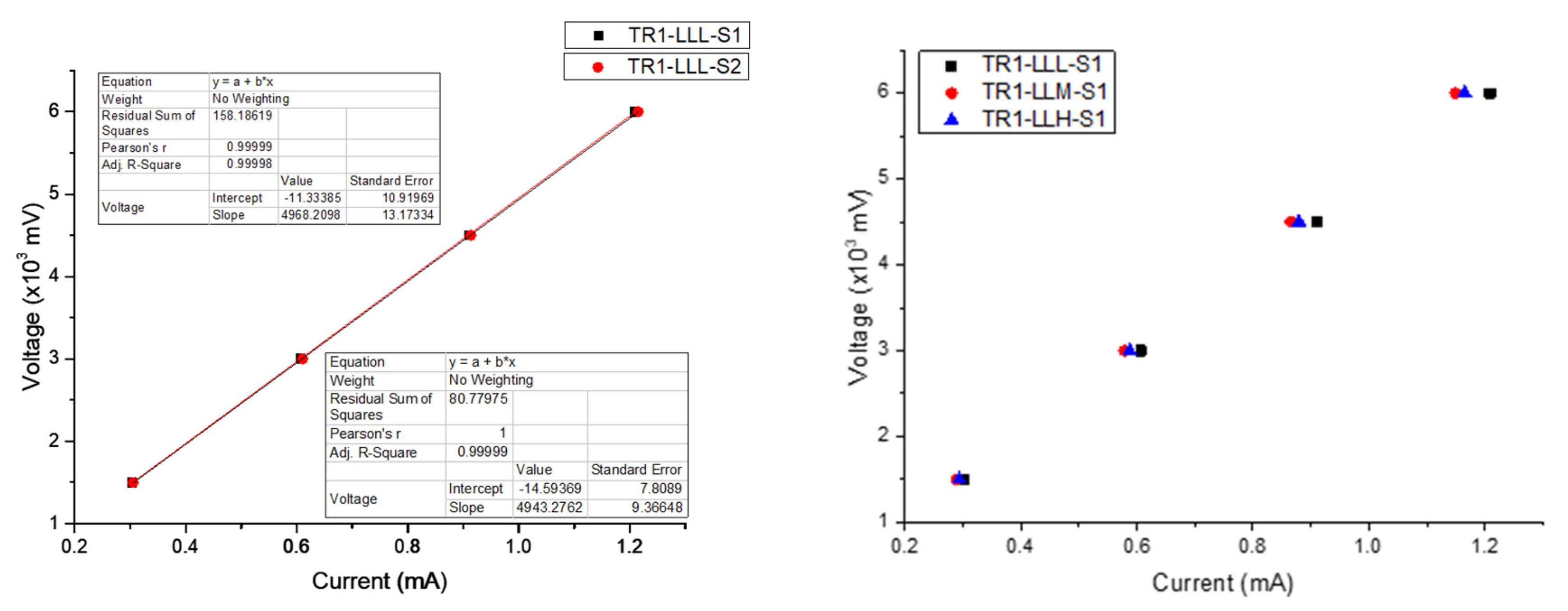 Materials 16 07530 g010