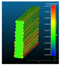 Materials 16 07530 i024
