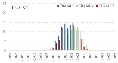 Materials 16 07530 i025