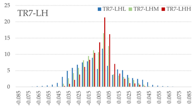 Materials 16 07530 i035