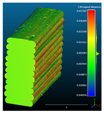 Materials 16 07530 i036