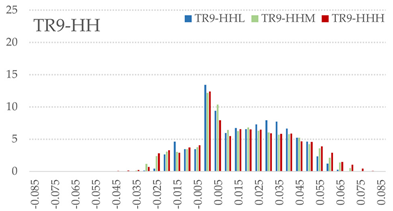 Materials 16 07530 i039