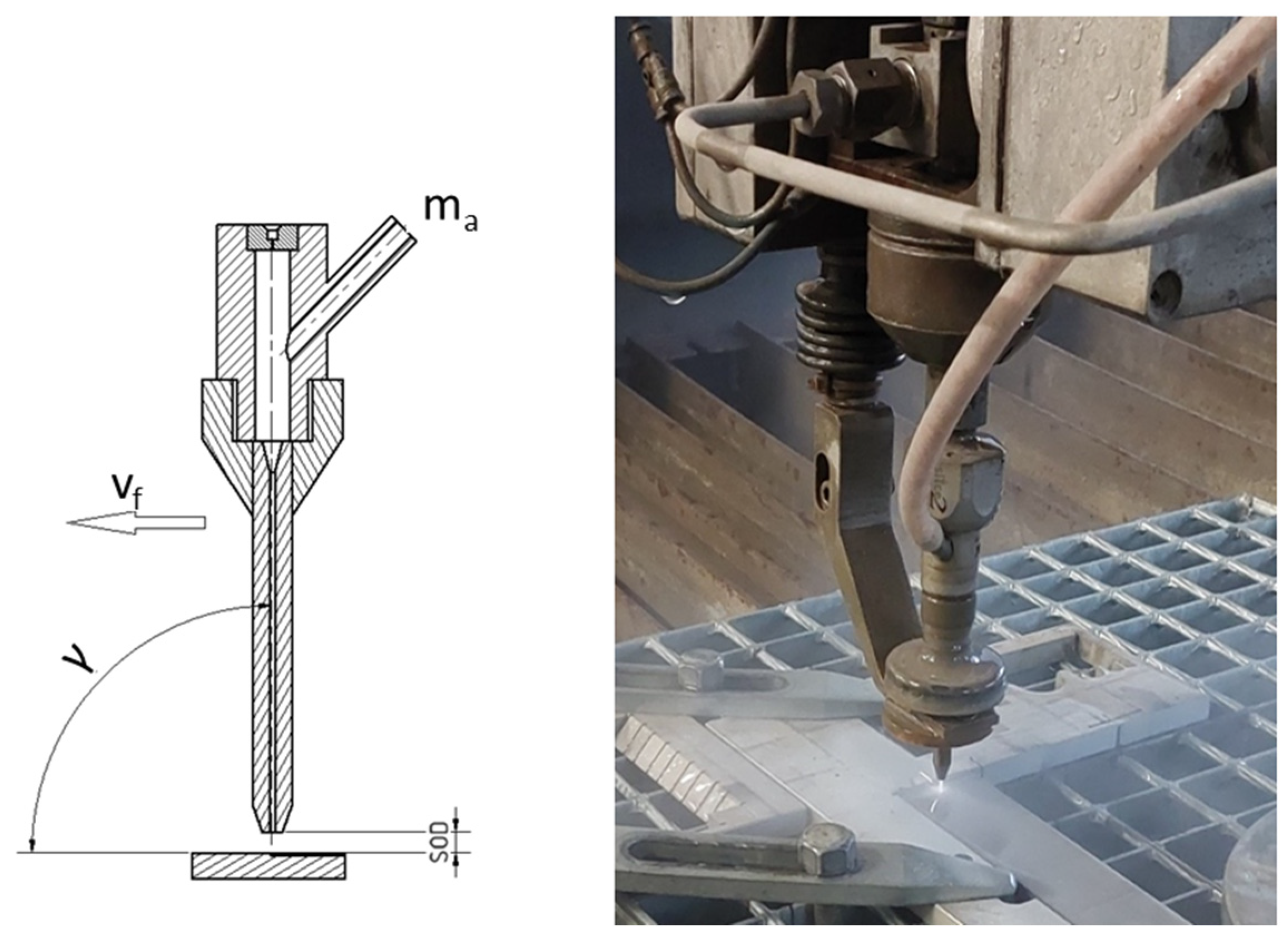 Materials 16 07532 g002