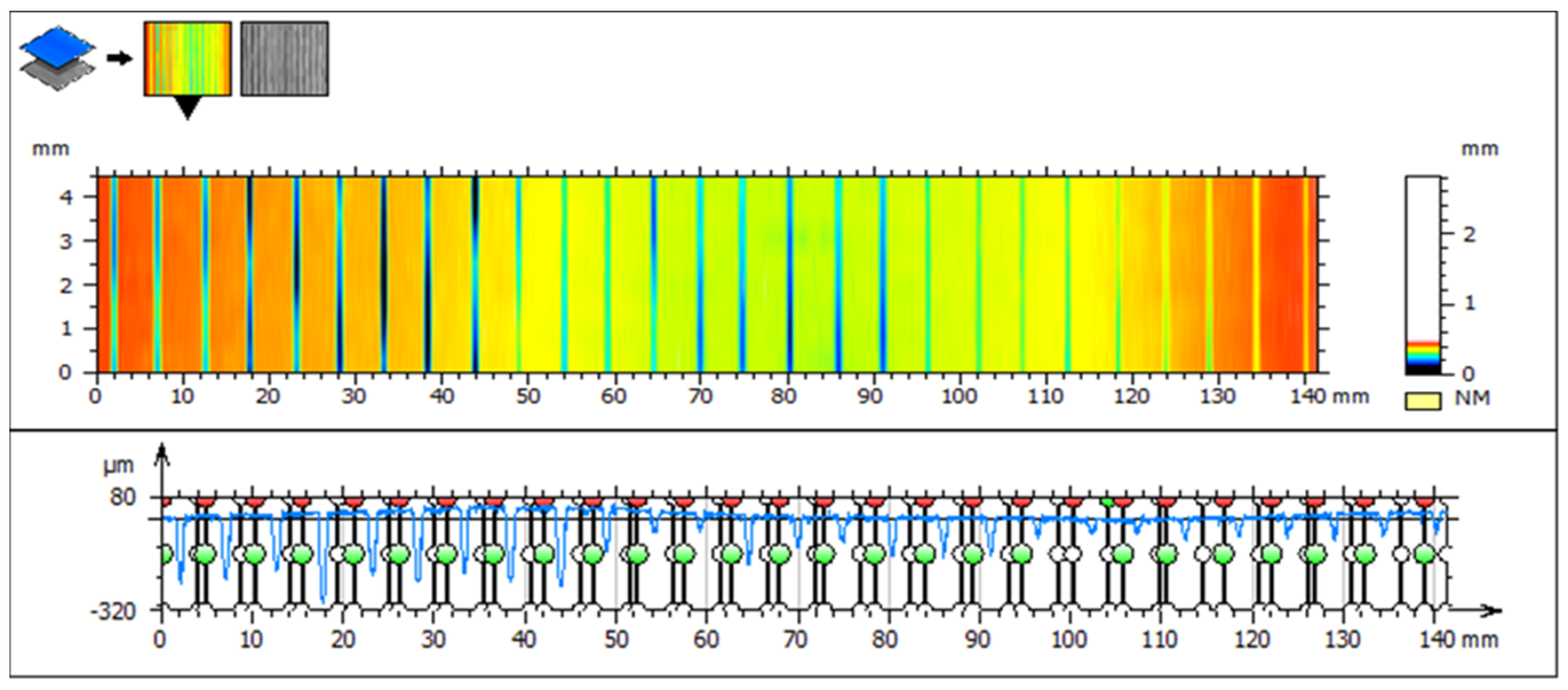 Materials 16 07532 g003